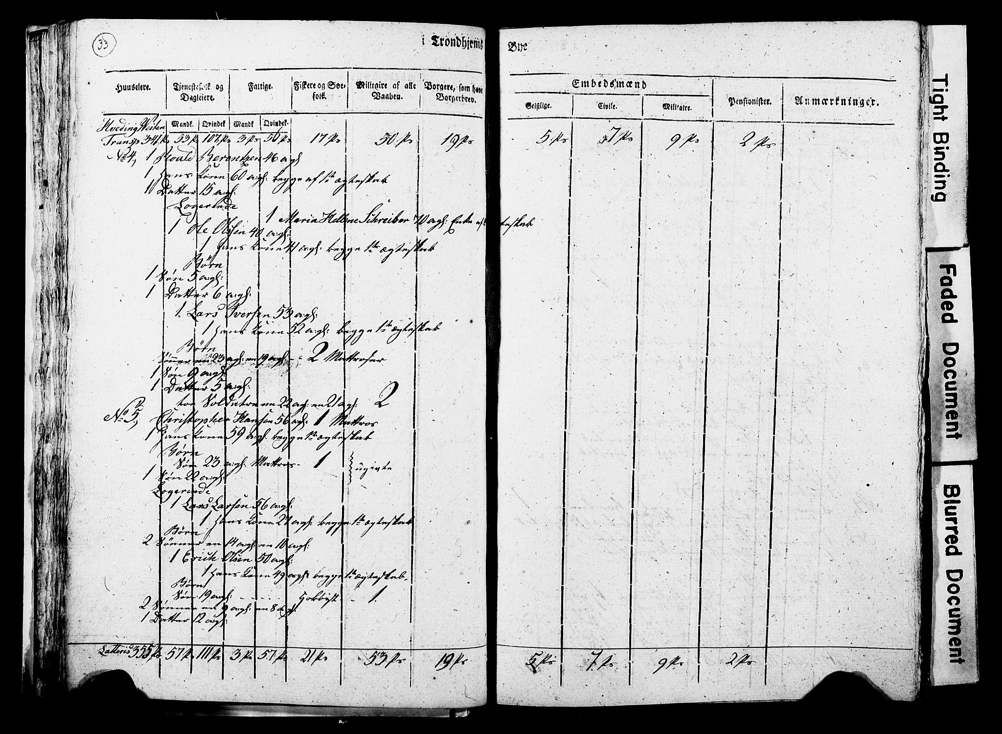 RA, Census 1815 for Trondheim, 1815, p. 32