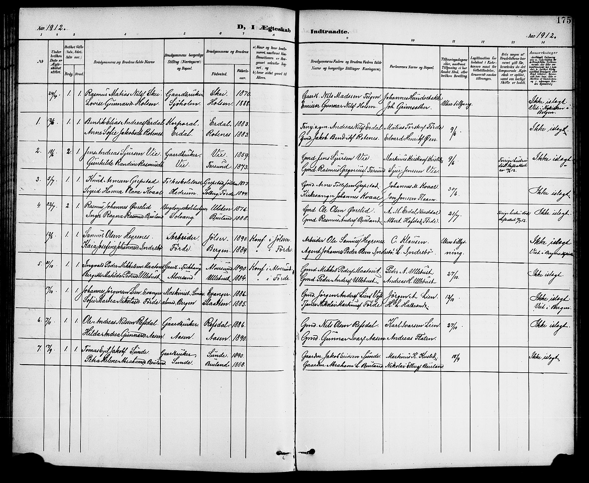 Førde sokneprestembete, SAB/A-79901/H/Hab/Haba/L0003: Parish register (copy) no. A 3, 1899-1924, p. 175