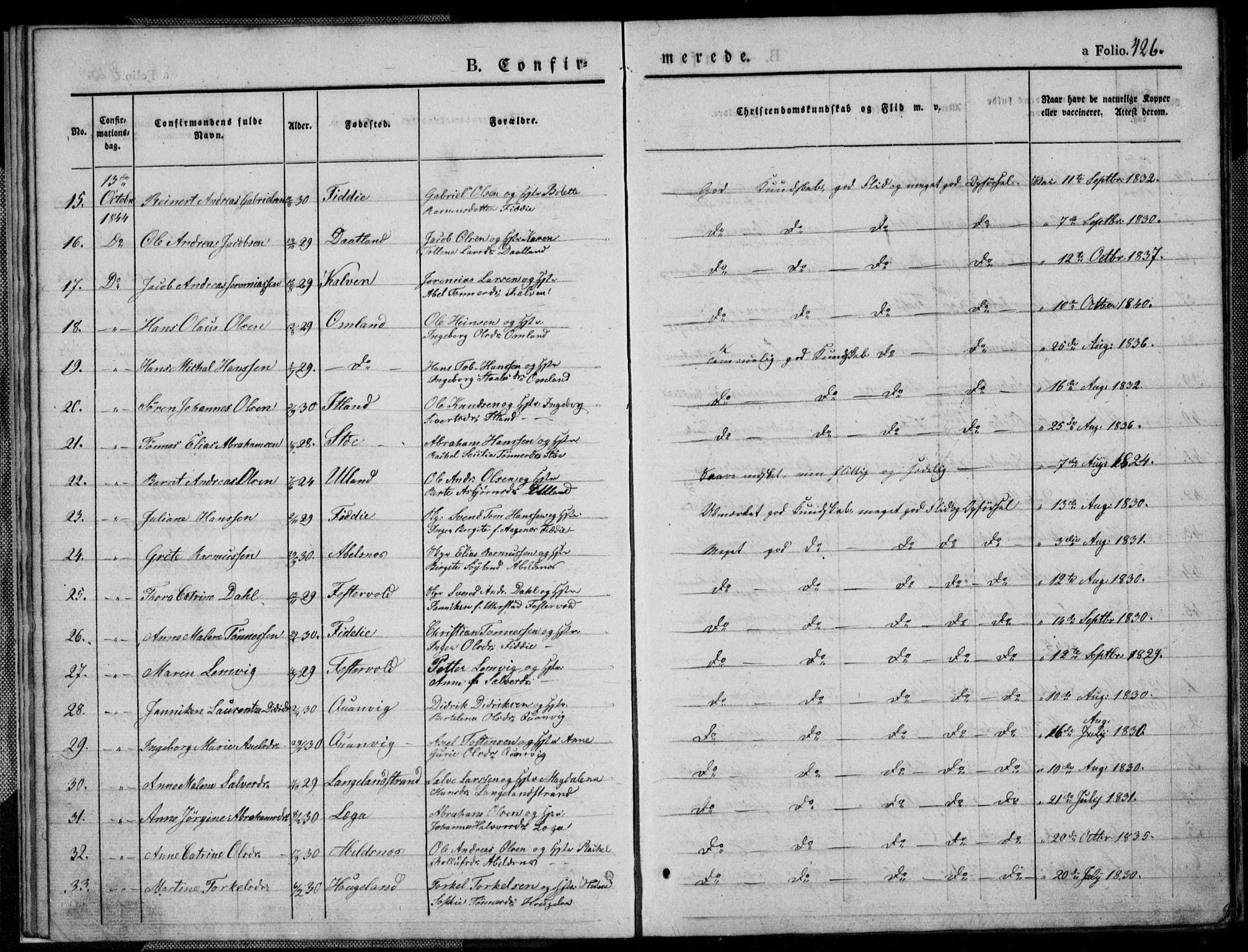 Flekkefjord sokneprestkontor, SAK/1111-0012/F/Fb/Fbb/L0002: Parish register (copy) no. B 2b, 1831-1866, p. 426