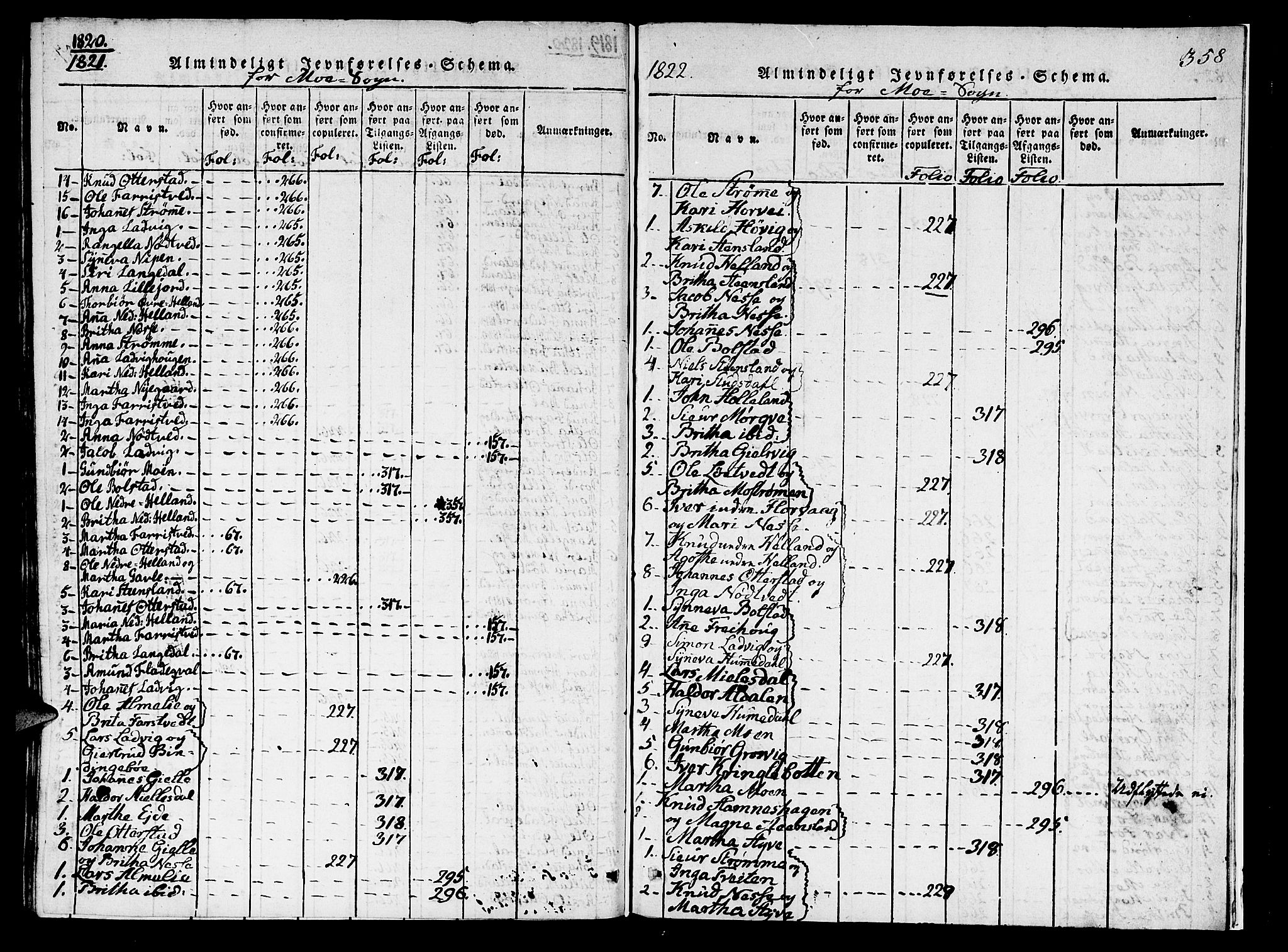 Hosanger sokneprestembete, AV/SAB-A-75801/H/Haa: Parish register (official) no. A 5, 1815-1824, p. 358