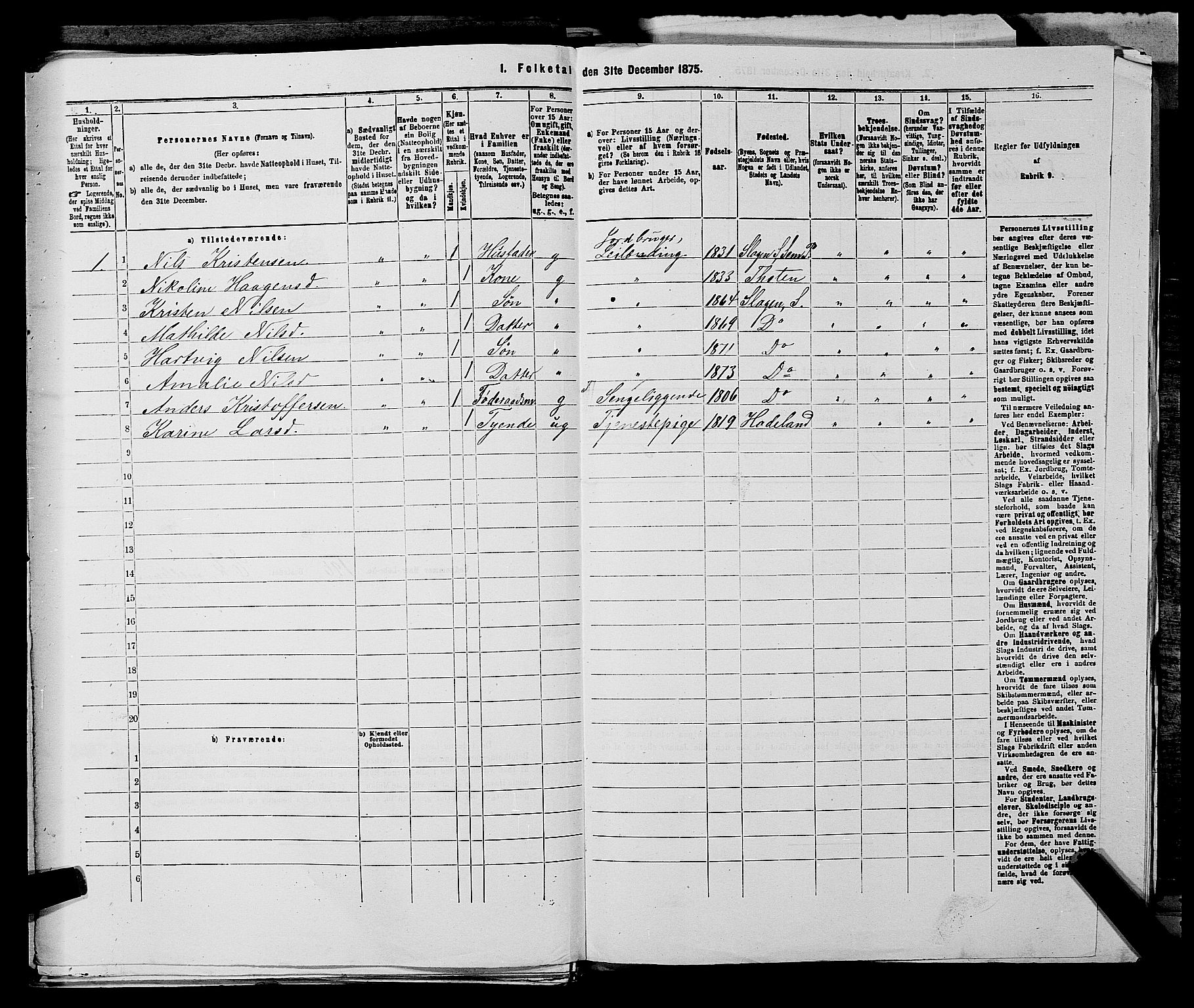 SAKO, 1875 census for 0721P Sem, 1875, p. 1104