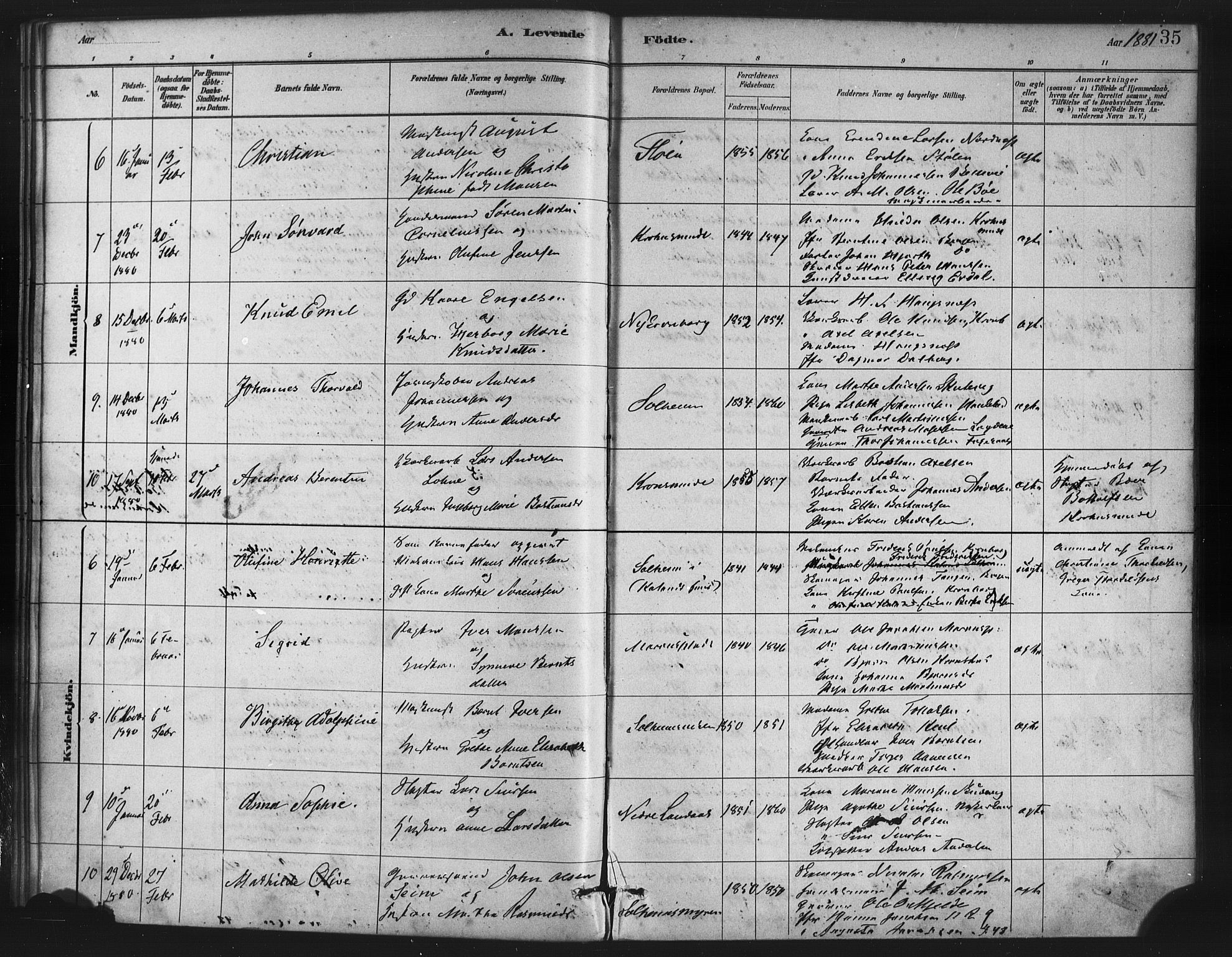 St. Jørgens hospital og Årstad sokneprestembete, AV/SAB-A-99934: Parish register (official) no. A 7, 1879-1886, p. 35