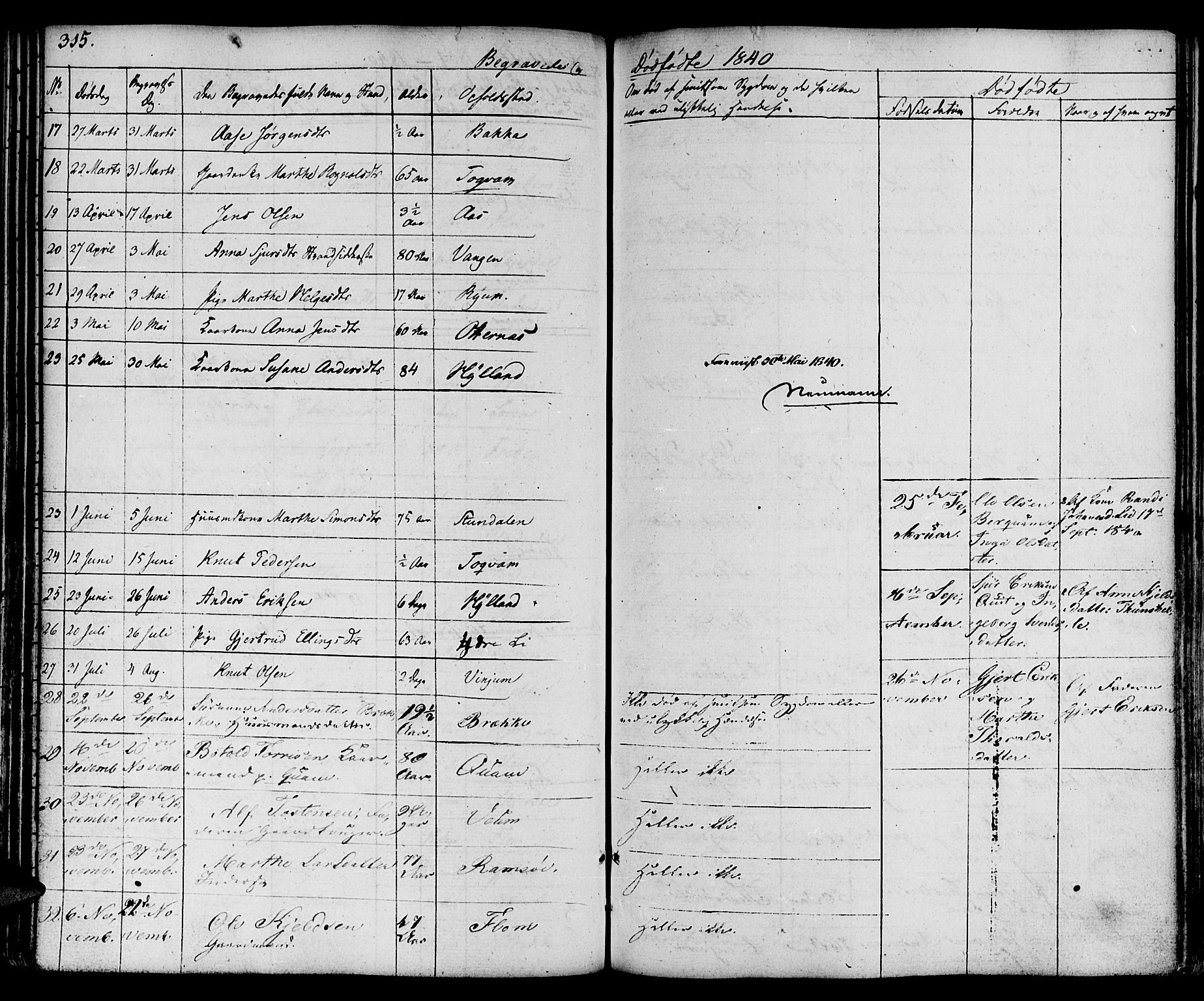 Aurland sokneprestembete, SAB/A-99937/H/Ha/Haa/L0006: Parish register (official) no. A 6, 1821-1859, p. 315