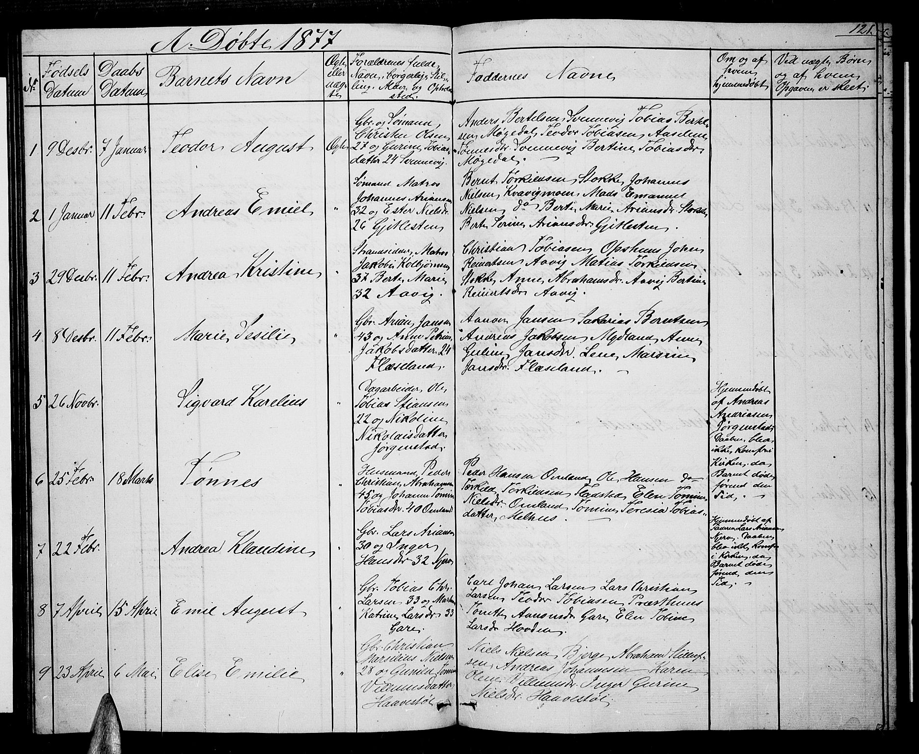 Sør-Audnedal sokneprestkontor, AV/SAK-1111-0039/F/Fb/Fba/L0002: Parish register (copy) no. B 2, 1853-1878, p. 121