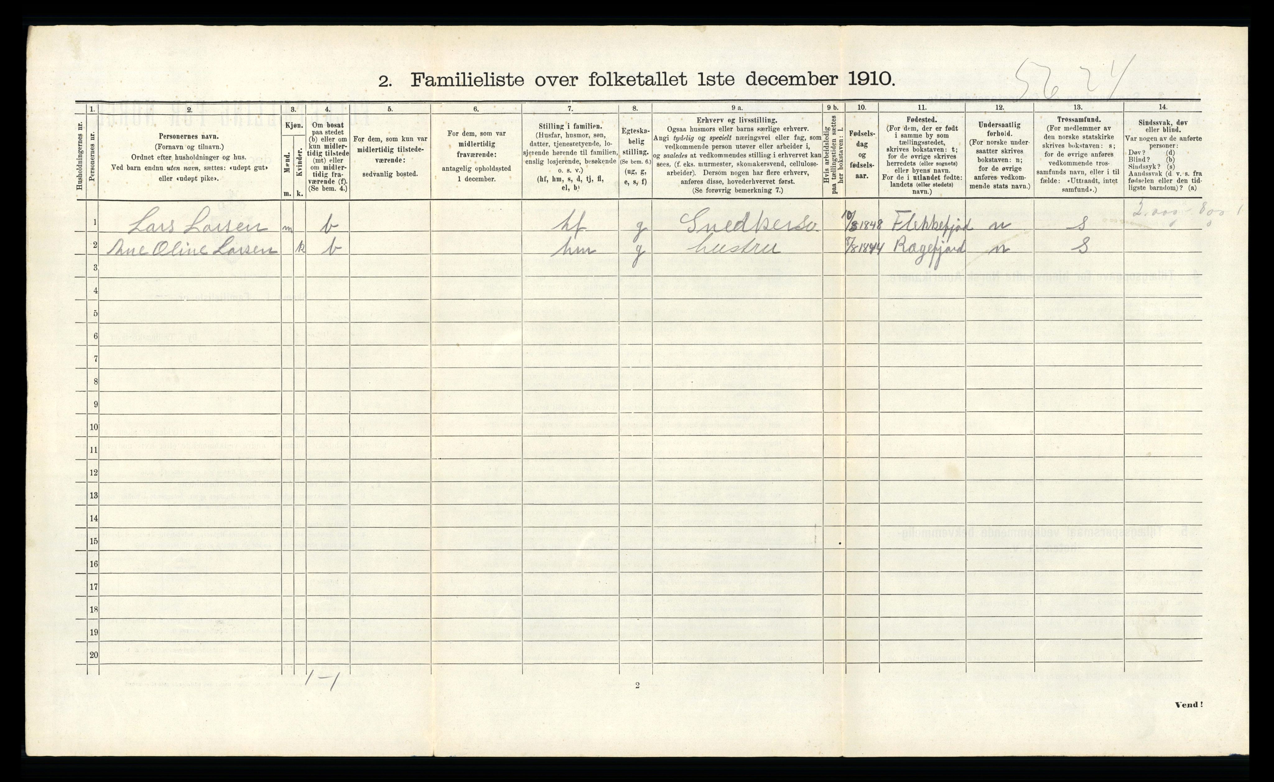 RA, 1910 census for Stavanger, 1910, p. 14771