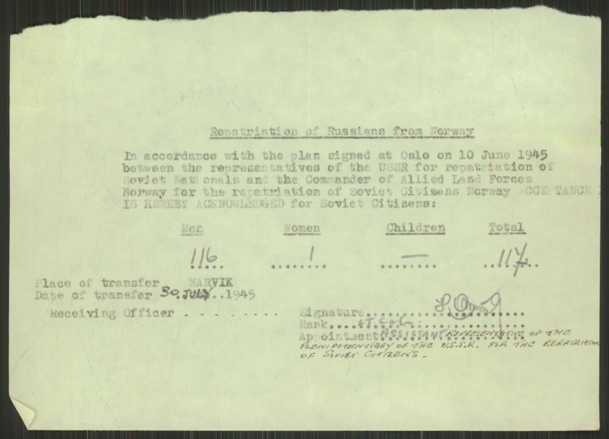 Flyktnings- og fangedirektoratet, Repatrieringskontoret, AV/RA-S-1681/D/Db/L0015: Displaced Persons (DPs) og sivile tyskere, 1945-1948, p. 11