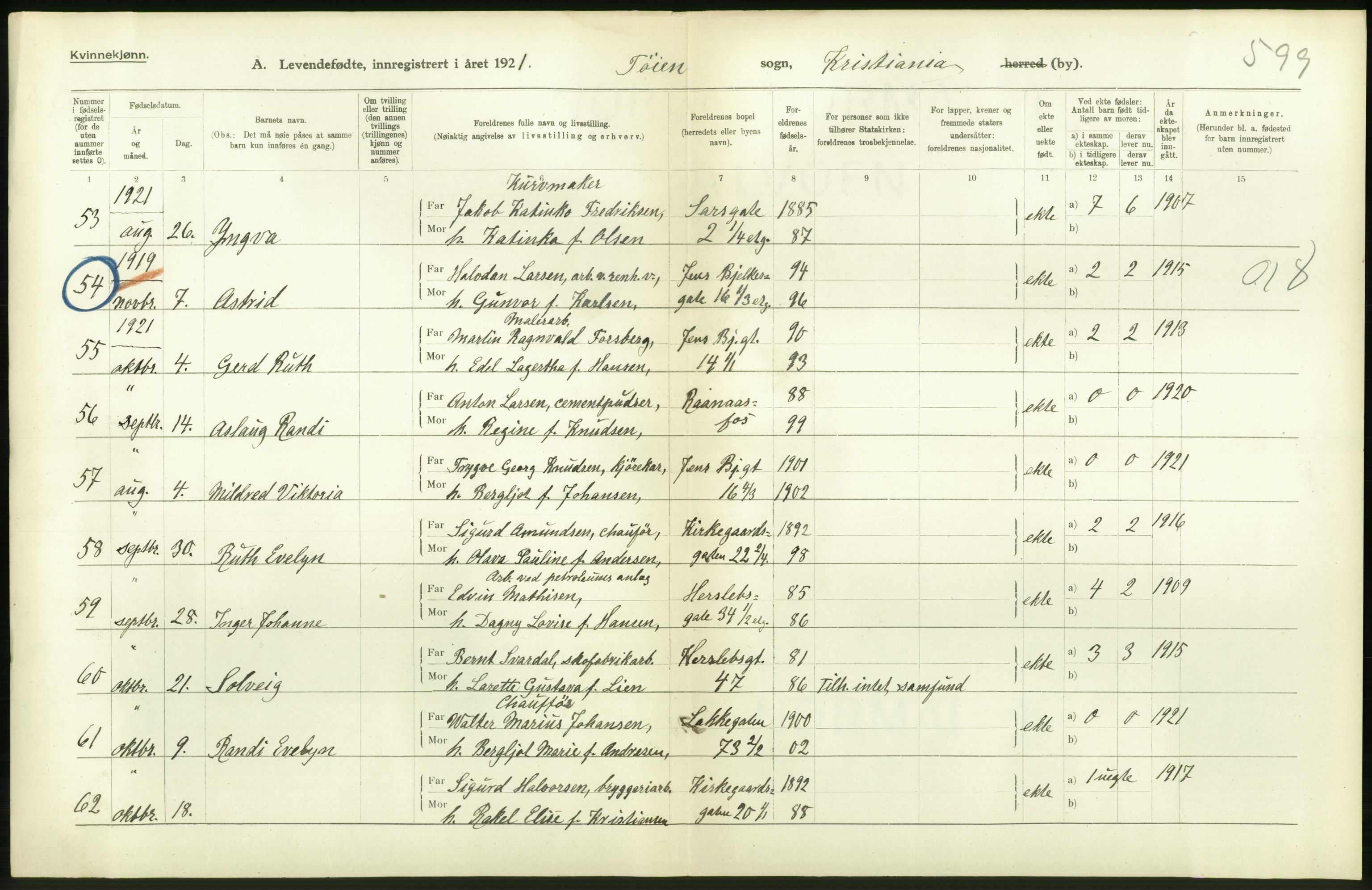 Statistisk sentralbyrå, Sosiodemografiske emner, Befolkning, AV/RA-S-2228/D/Df/Dfc/Dfca/L0009: Kristiania: Levendefødte menn og kvinner., 1921, p. 312