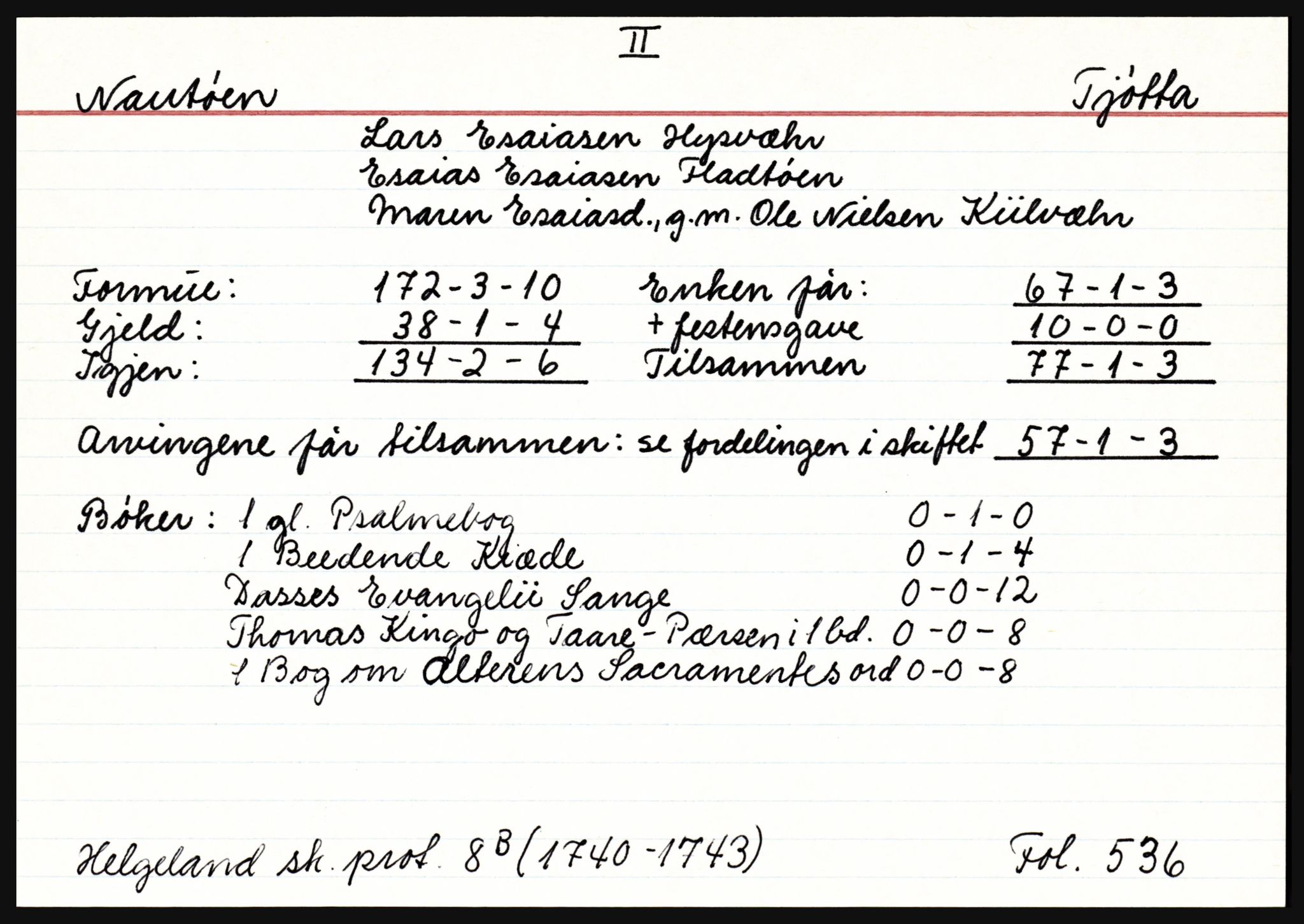 Helgeland sorenskriveri, SAT/A-0004/3, 1686-1746, p. 2411