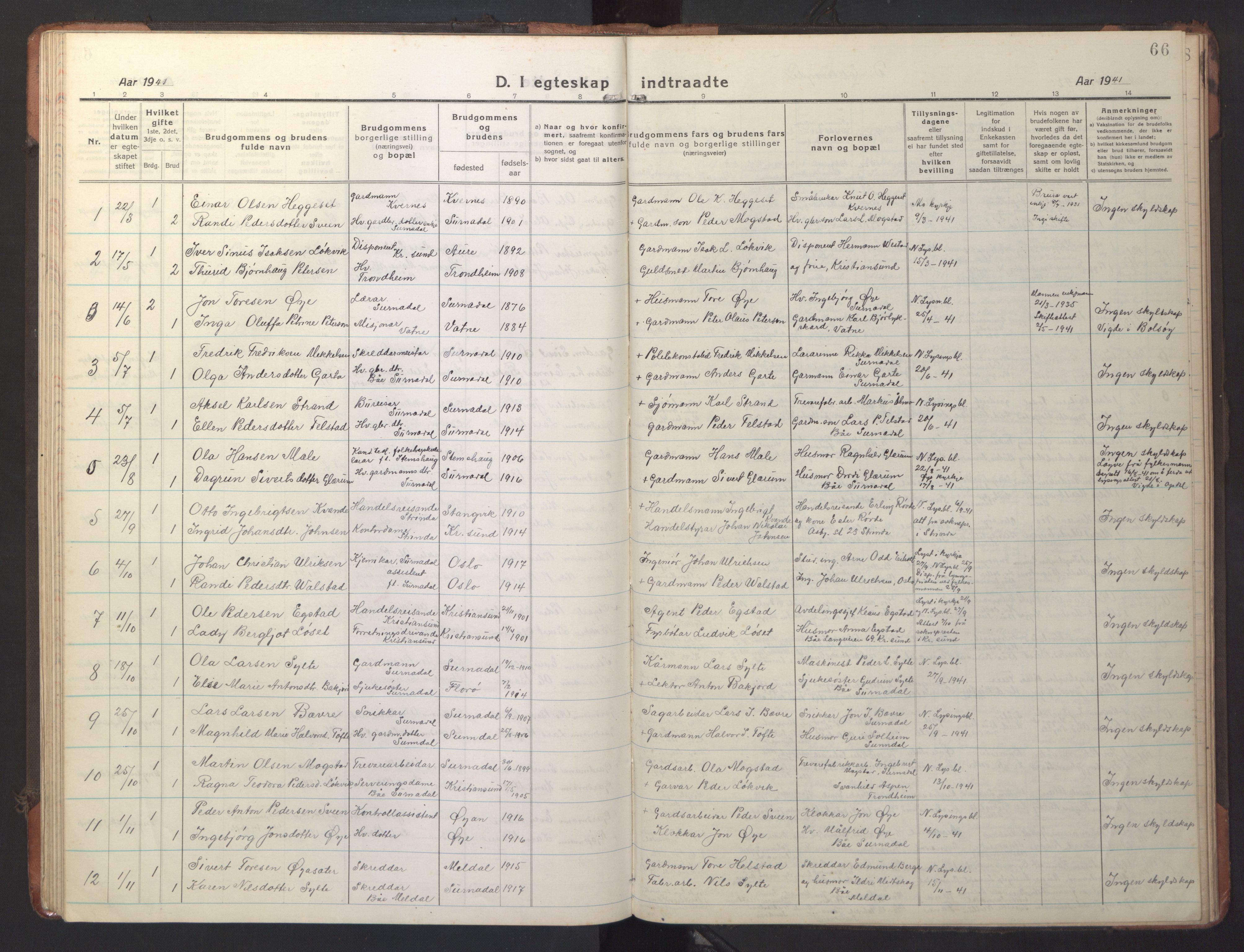 Ministerialprotokoller, klokkerbøker og fødselsregistre - Møre og Romsdal, AV/SAT-A-1454/595/L1054: Parish register (copy) no. 595C06, 1920-1948, p. 66