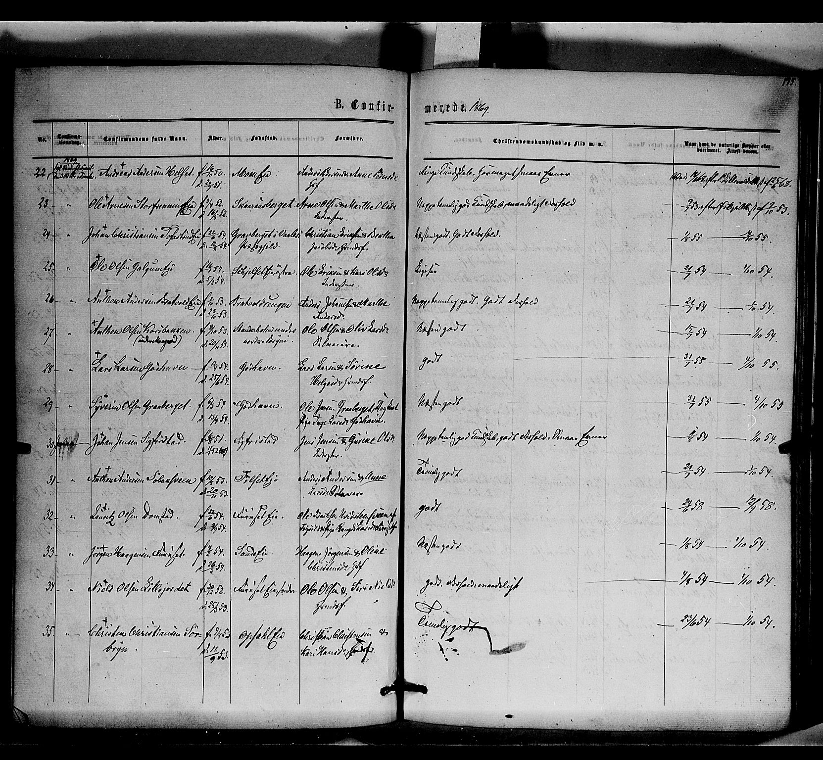 Romedal prestekontor, AV/SAH-PREST-004/K/L0005: Parish register (official) no. 5, 1862-1874, p. 175