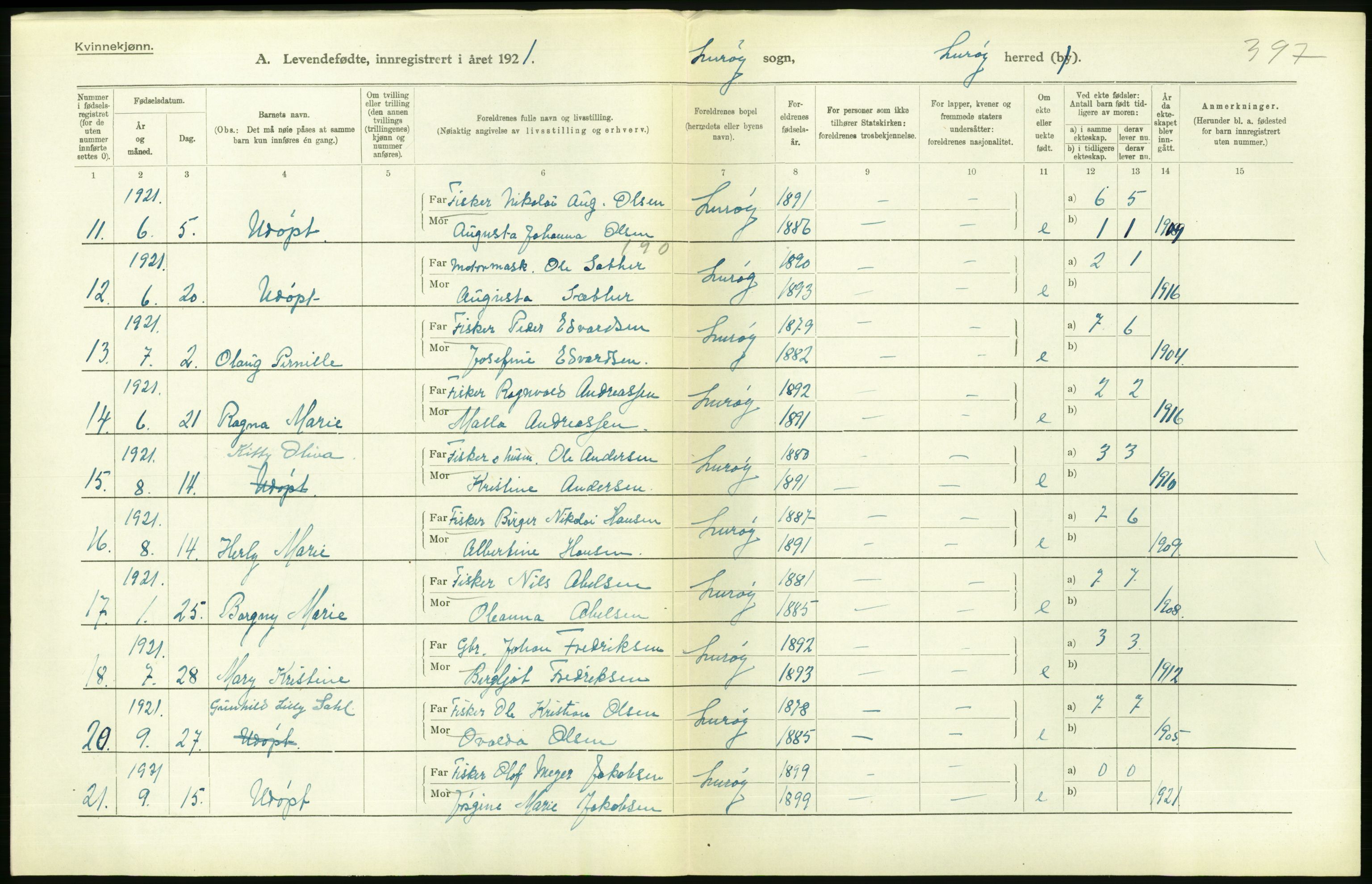 Statistisk sentralbyrå, Sosiodemografiske emner, Befolkning, AV/RA-S-2228/D/Df/Dfc/Dfca/L0049: Nordland fylke: Levendefødte menn og kvinner. Bygder., 1921, p. 132