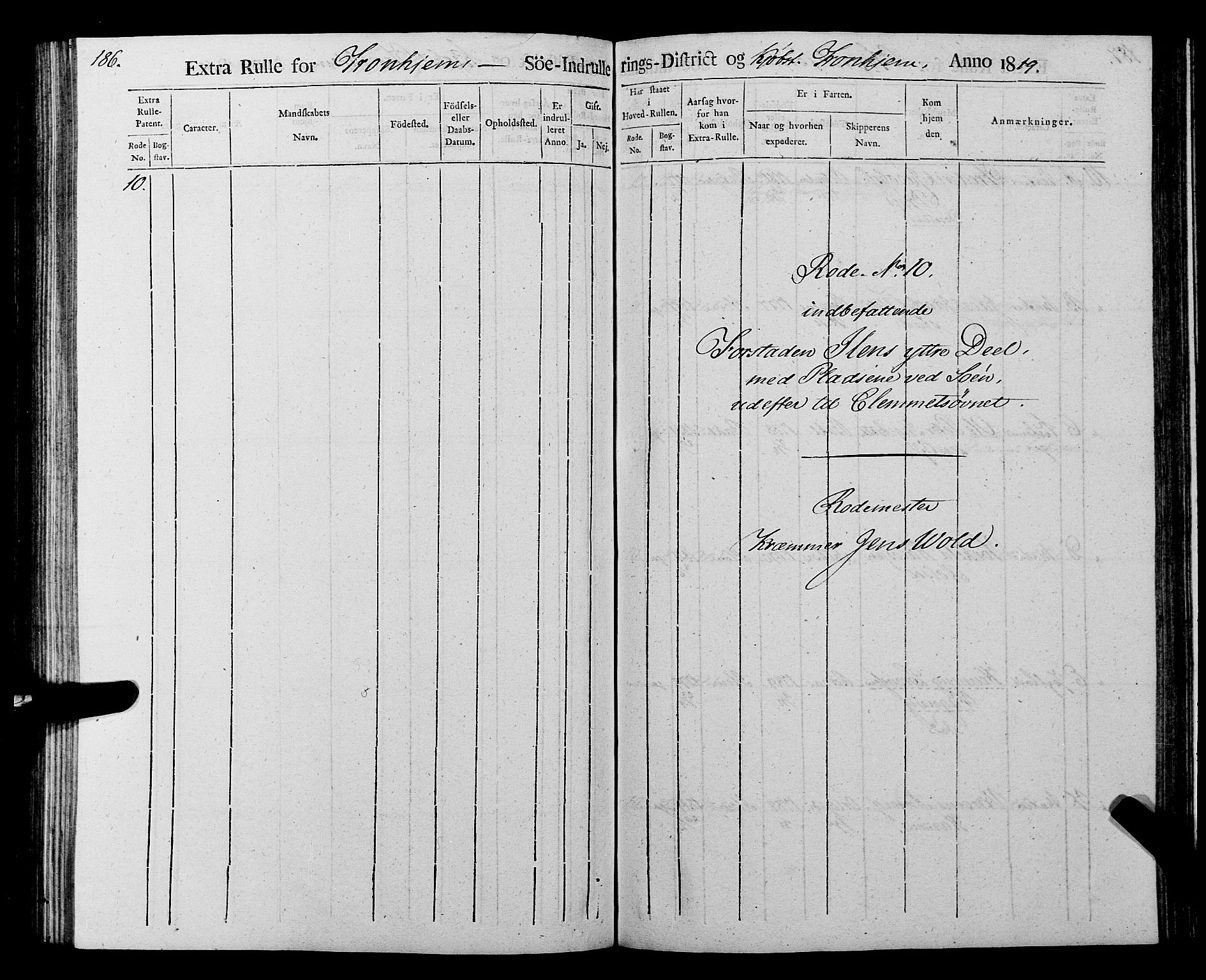 Sjøinnrulleringen - Trondhjemske distrikt, SAT/A-5121/01/L0016/0001: -- / Rulle over Trondhjem distrikt, 1819, p. 186