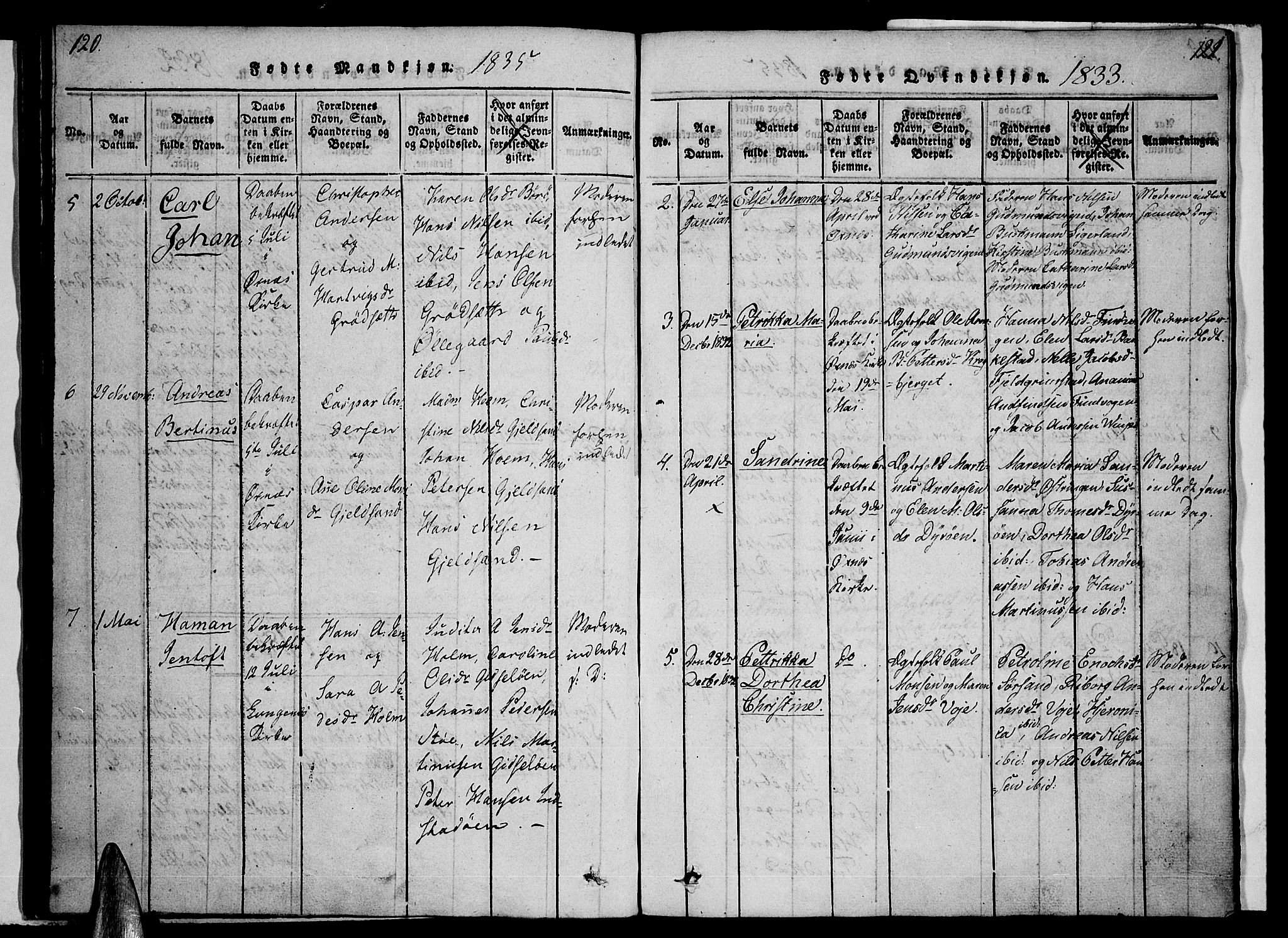 Ministerialprotokoller, klokkerbøker og fødselsregistre - Nordland, SAT/A-1459/893/L1331: Parish register (official) no. 893A04, 1820-1840, p. 120-121