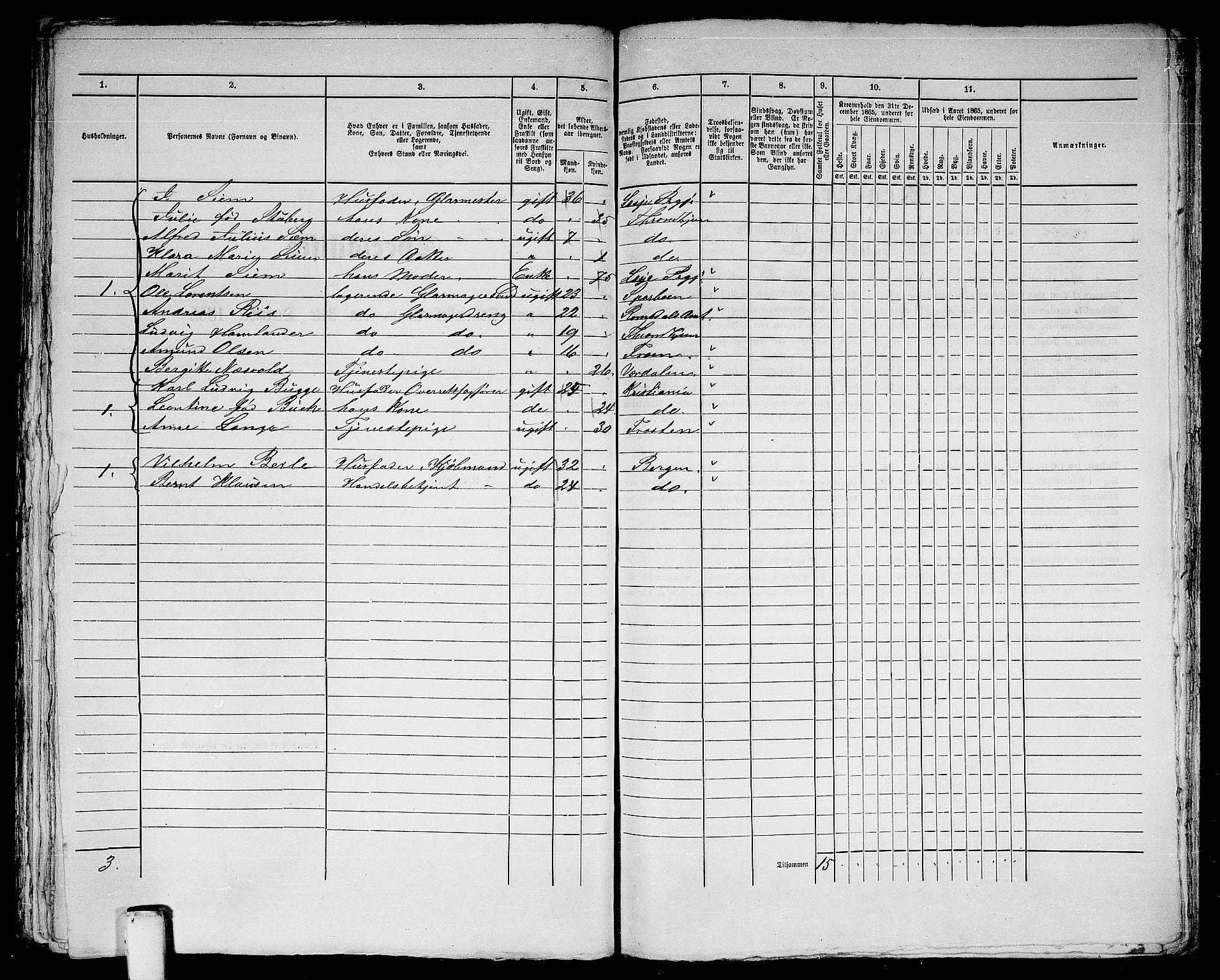 RA, 1865 census for Trondheim, 1865, p. 464