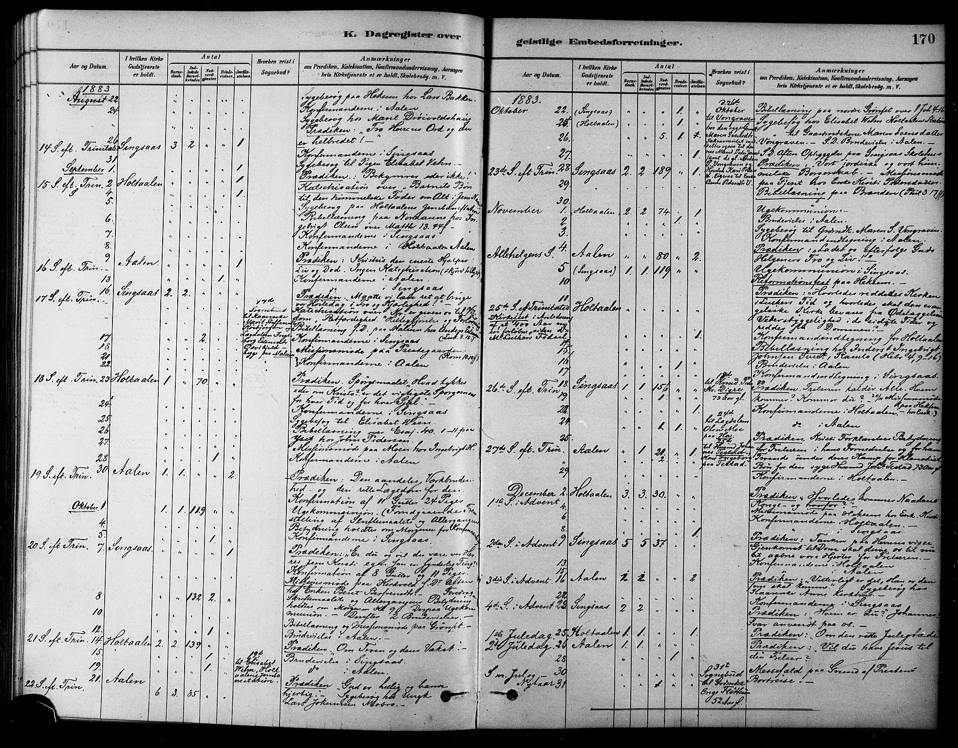 Ministerialprotokoller, klokkerbøker og fødselsregistre - Sør-Trøndelag, SAT/A-1456/685/L0972: Parish register (official) no. 685A09, 1879-1890, p. 170