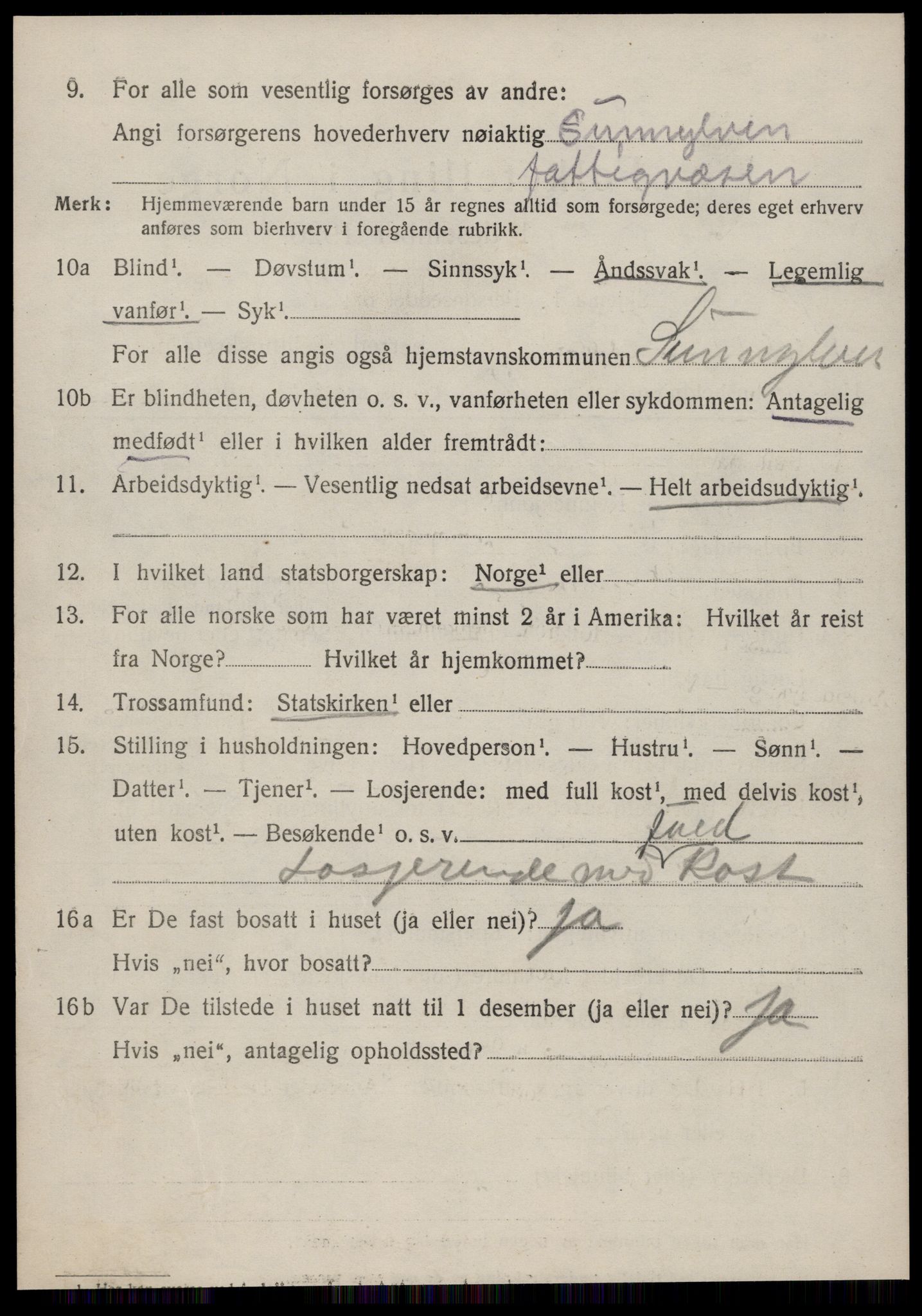 SAT, 1920 census for Sunnylven, 1920, p. 1121