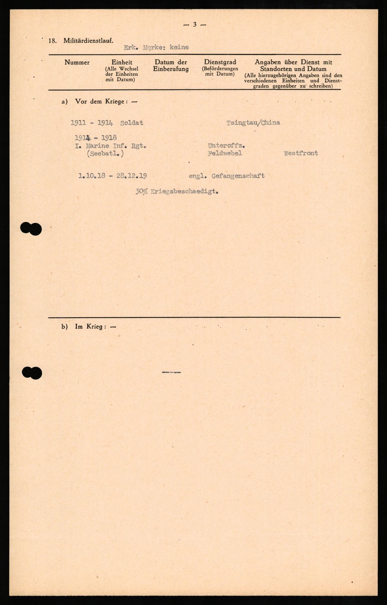 Forsvaret, Forsvarets overkommando II, AV/RA-RAFA-3915/D/Db/L0010: CI Questionaires. Tyske okkupasjonsstyrker i Norge. Tyskere., 1945-1946, p. 394