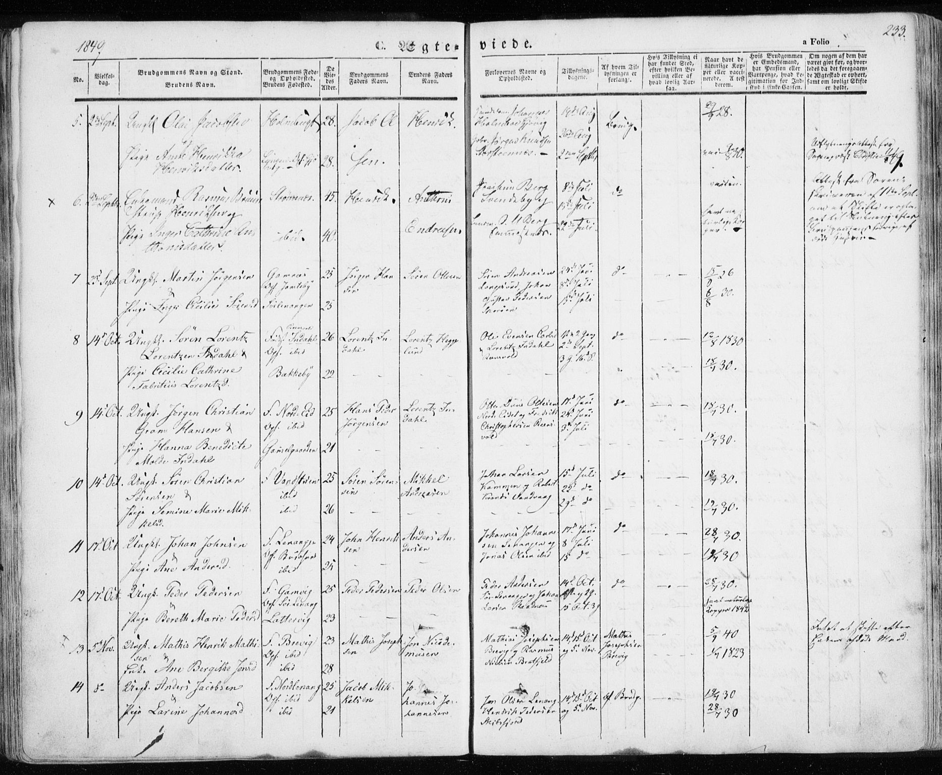 Karlsøy sokneprestembete, SATØ/S-1299/H/Ha/Haa/L0003kirke: Parish register (official) no. 3, 1843-1860, p. 233