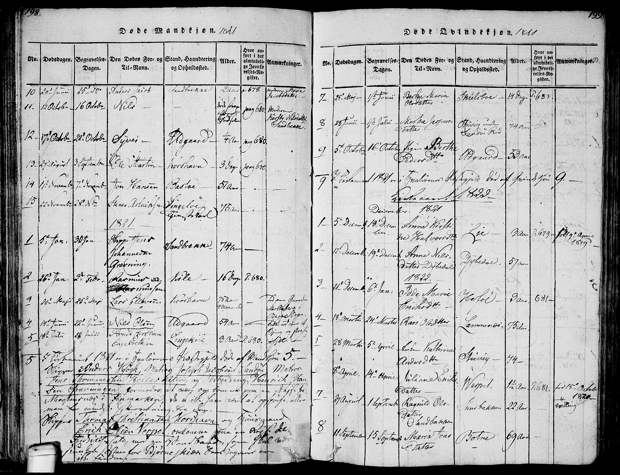 Hvaler prestekontor Kirkebøker, SAO/A-2001/F/Fa/L0005: Parish register (official) no. I 5, 1816-1845, p. 198-199