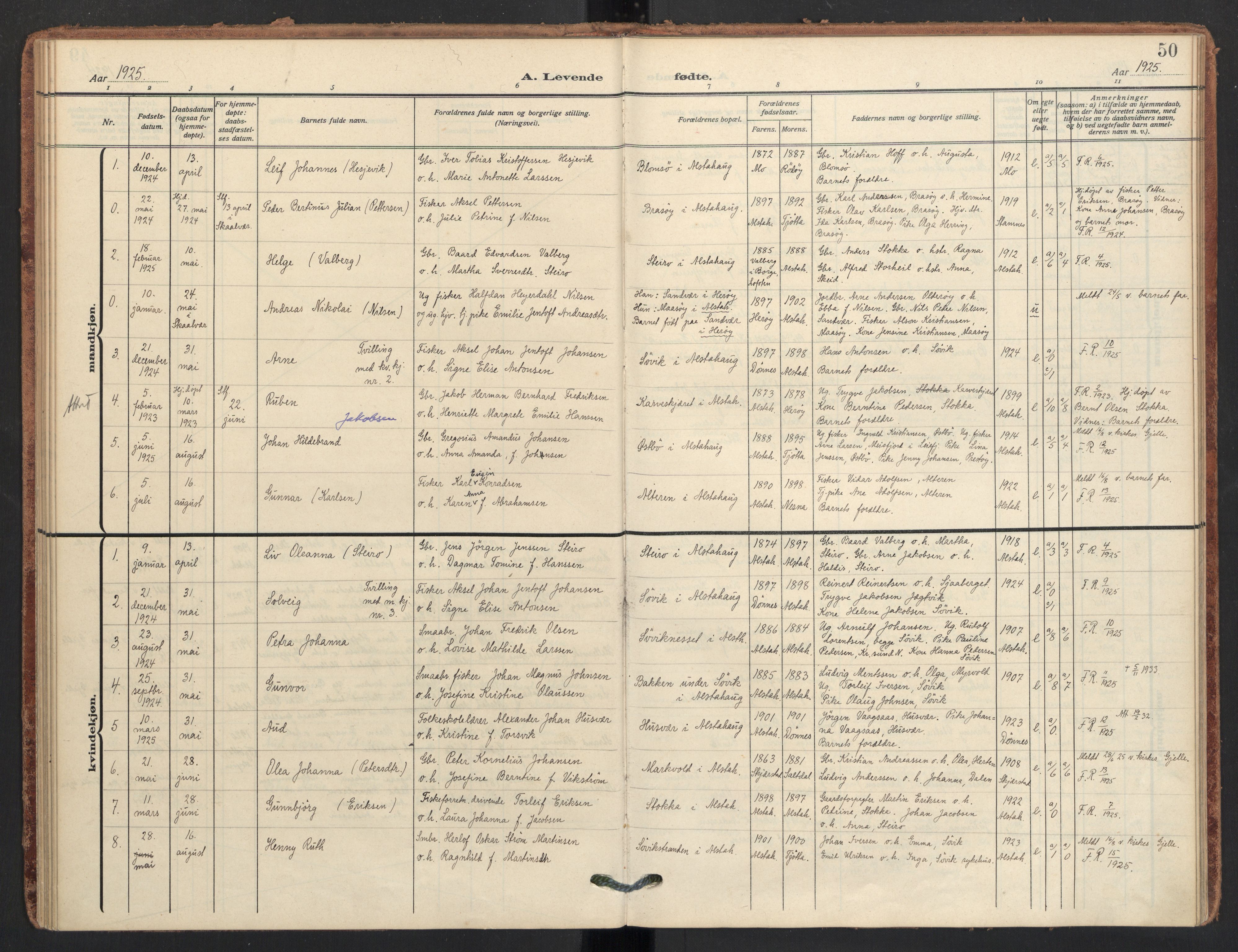 Ministerialprotokoller, klokkerbøker og fødselsregistre - Nordland, AV/SAT-A-1459/830/L0455: Parish register (official) no. 830A19, 1912-1942, p. 50