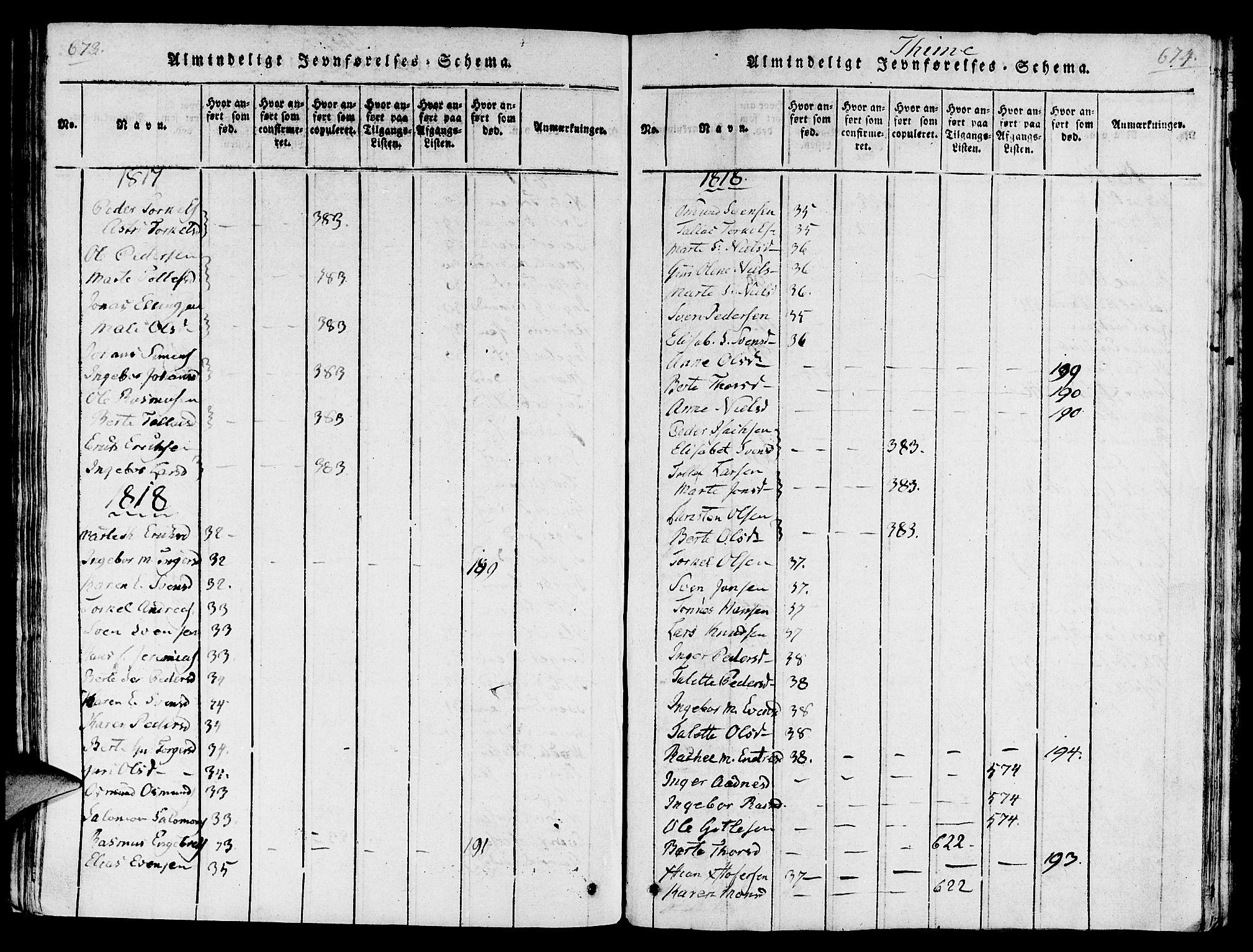 Lye sokneprestkontor, AV/SAST-A-101794/001/30/30BA/L0003: Parish register (official) no. A 3 /1, 1816-1826, p. 673-674