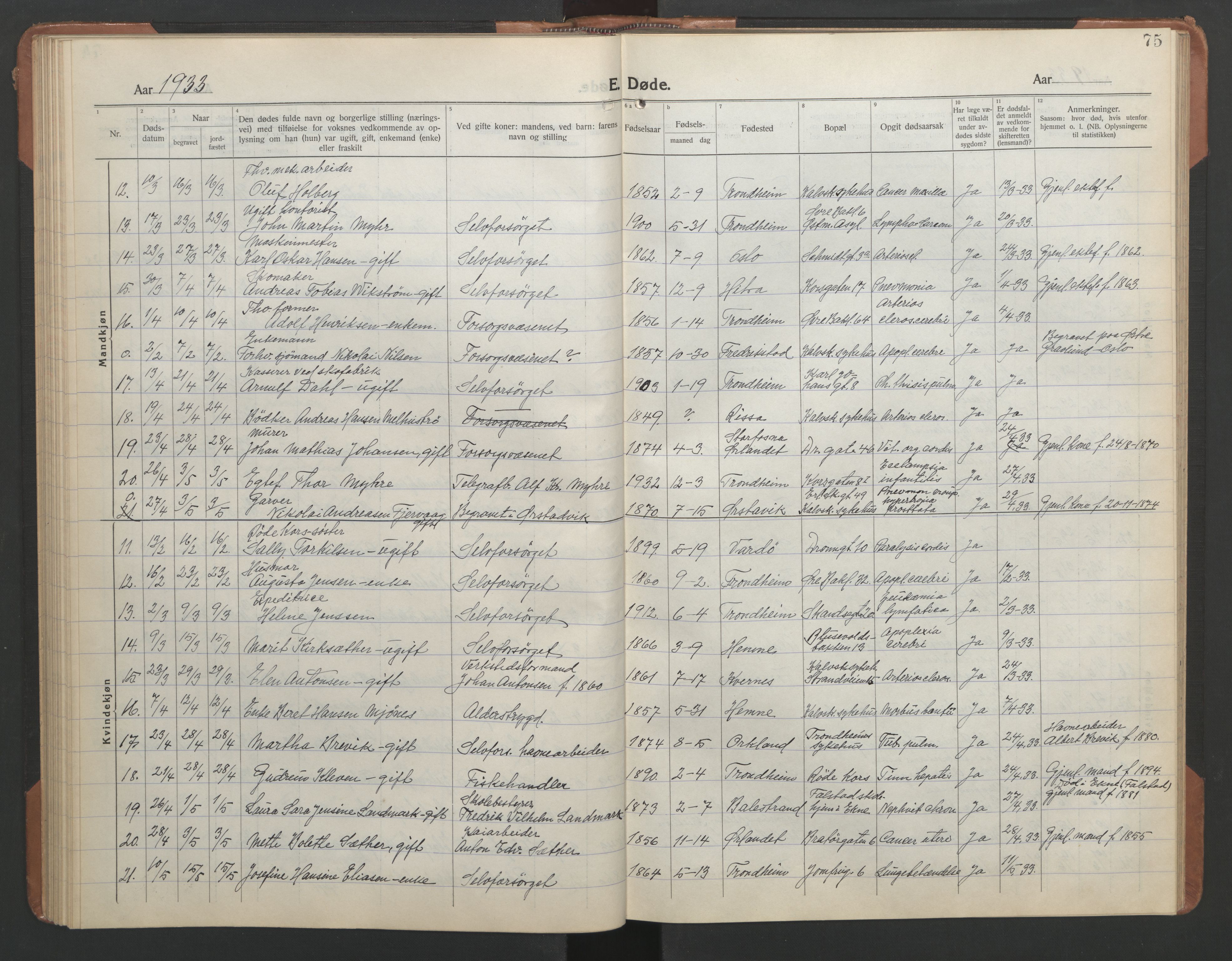 Ministerialprotokoller, klokkerbøker og fødselsregistre - Sør-Trøndelag, SAT/A-1456/602/L0150: Parish register (copy) no. 602C18, 1922-1949, p. 75