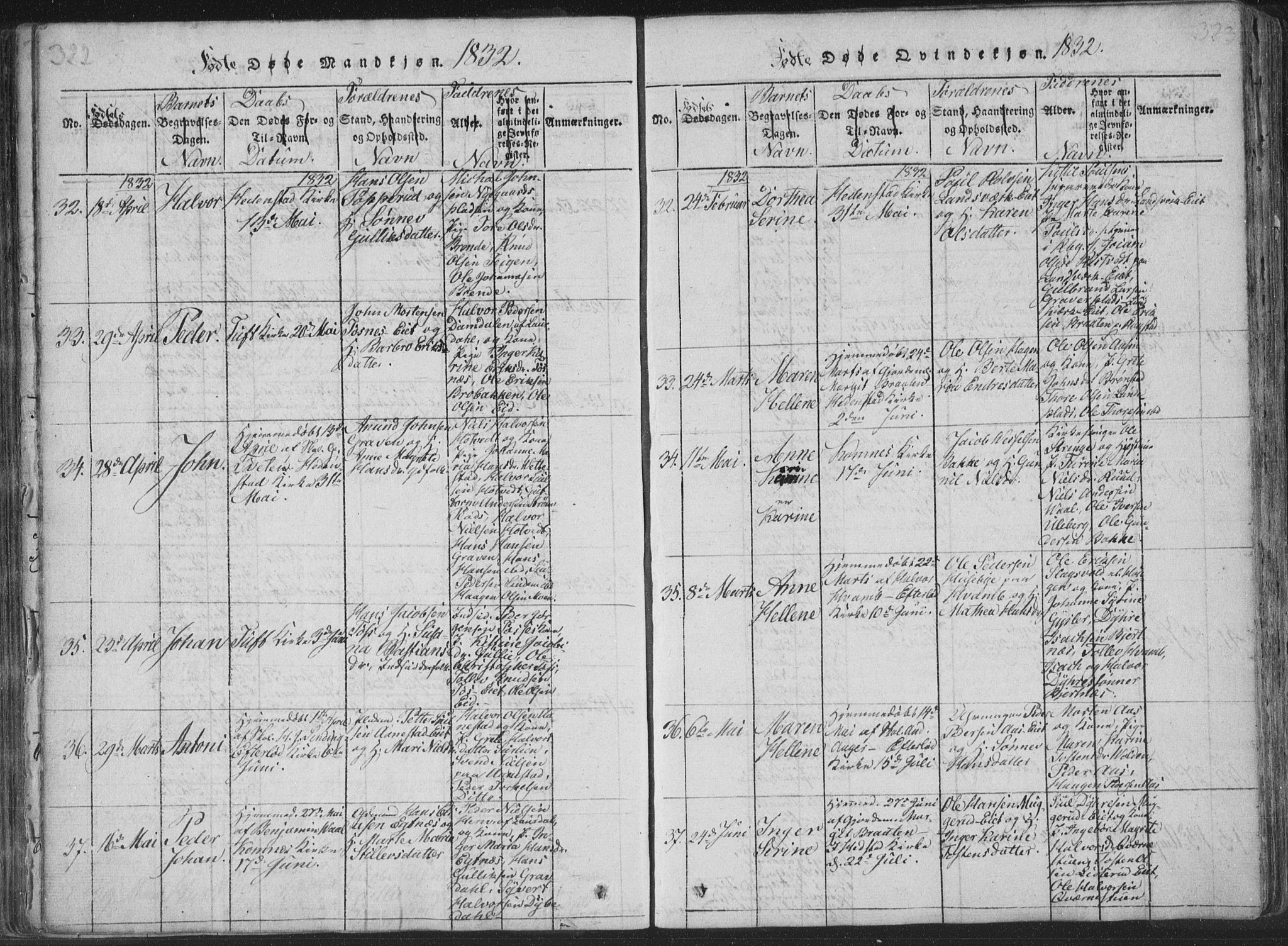 Sandsvær kirkebøker, AV/SAKO-A-244/F/Fa/L0004: Parish register (official) no. I 4, 1817-1839, p. 322-323