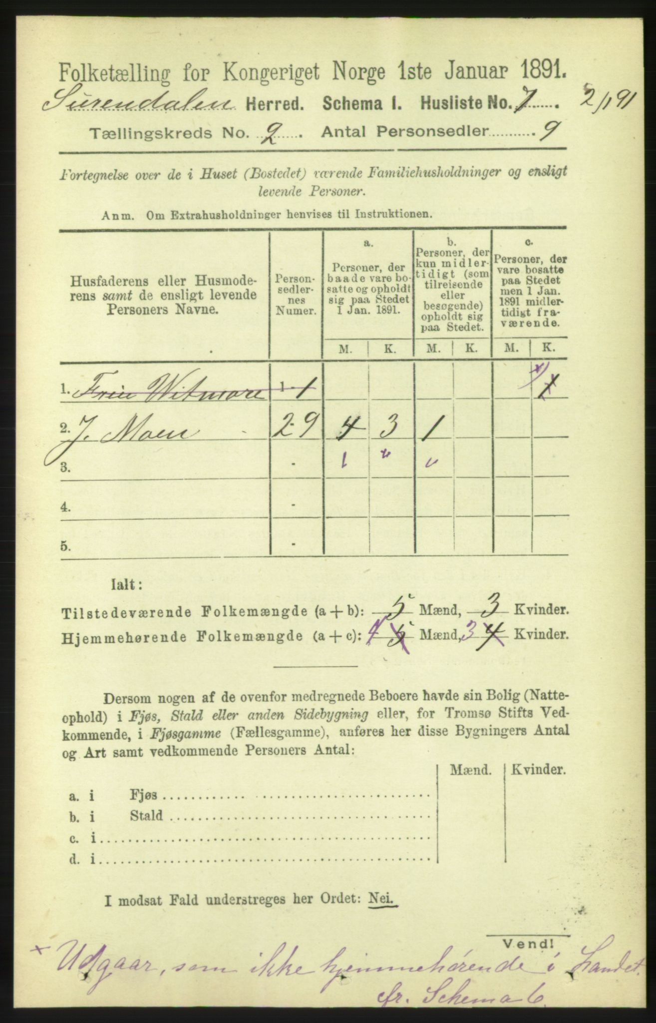 RA, 1891 census for 1566 Surnadal, 1891, p. 477