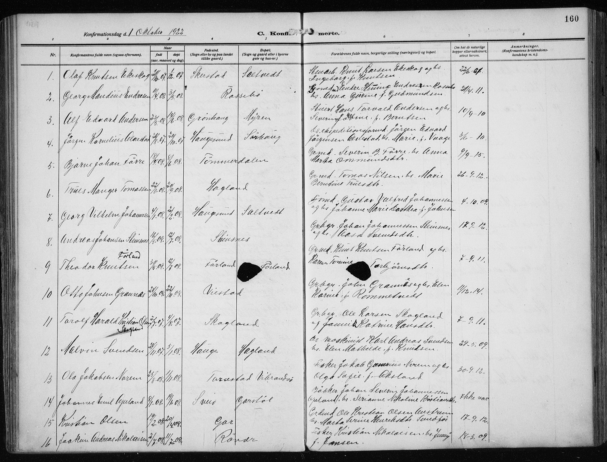 Haugesund sokneprestkontor, SAST/A -101863/H/Ha/Haa/L0010: Parish register (official) no. A 10, 1909-1935, p. 160