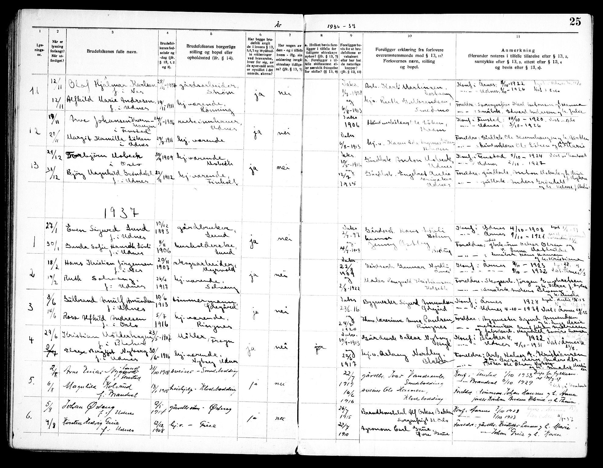 Nes prestekontor Kirkebøker, SAO/A-10410/H/L0004: Banns register no. 4, 1920-1961, p. 25