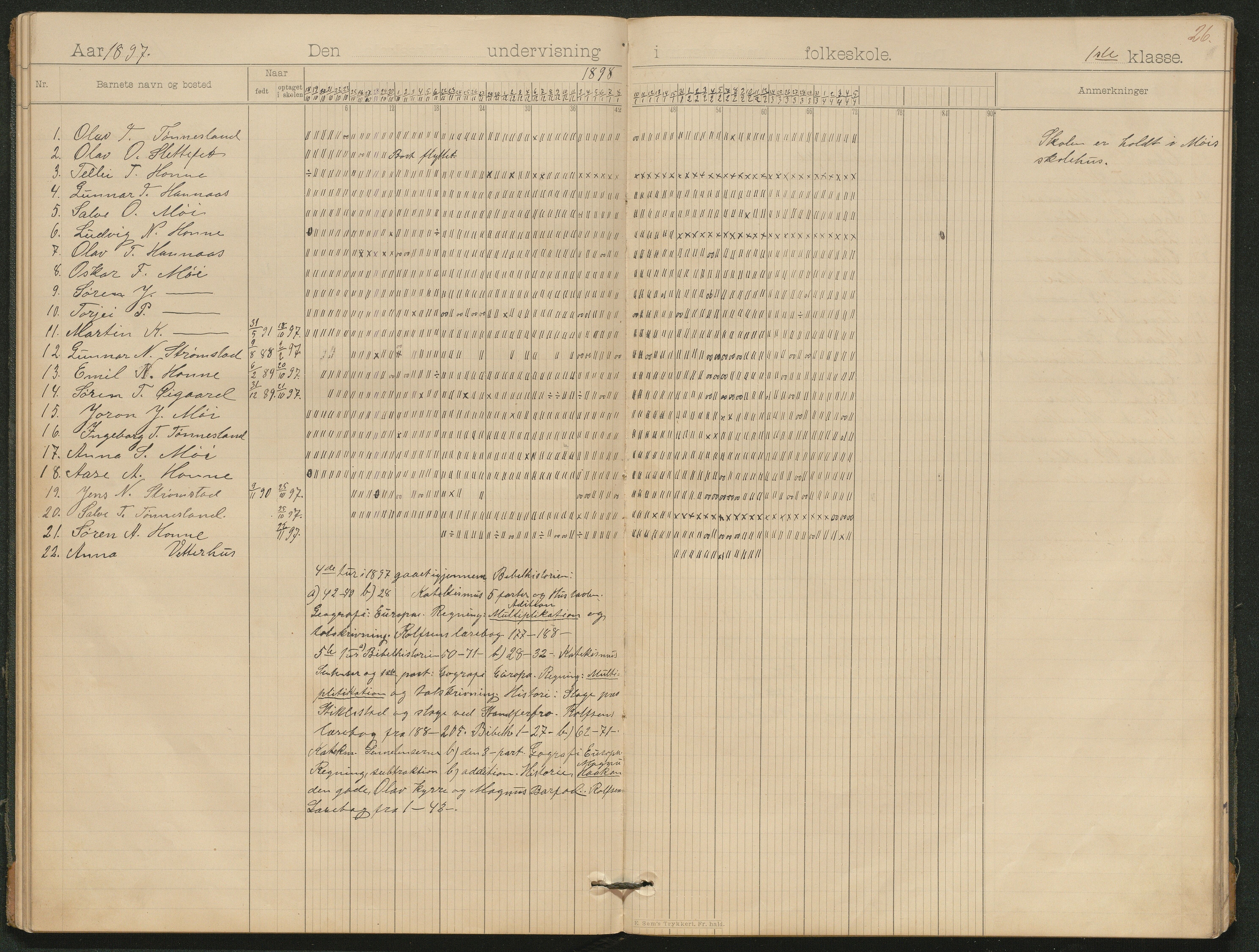 Hornnes kommune, Moi, Moseid, Kjetså skolekretser, AAKS/KA0936-550e/F1/L0006: Dagbok. Småskolen Moi, 1895-1912, p. 19