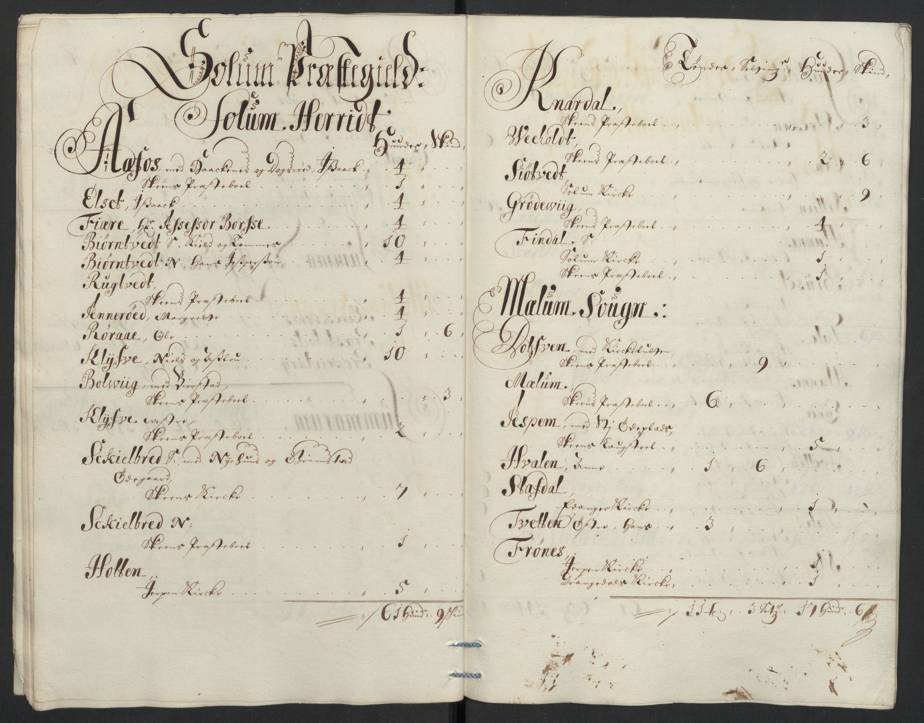 Rentekammeret inntil 1814, Reviderte regnskaper, Fogderegnskap, AV/RA-EA-4092/R36/L2099: Fogderegnskap Øvre og Nedre Telemark og Bamble, 1698, p. 218