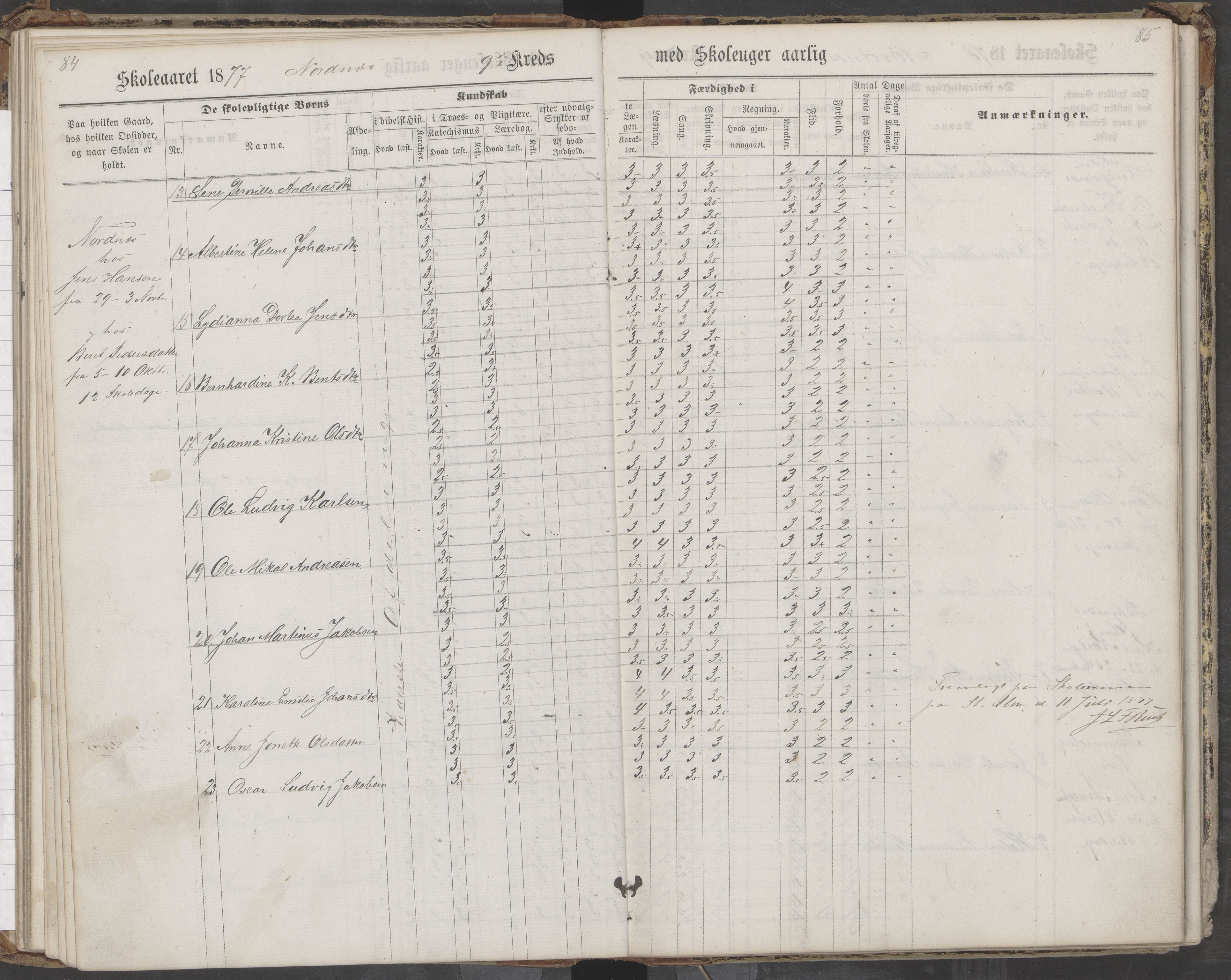 Saltdal kommune. Ymse skolekretser, AIN/K-18400.510.18/442/L0002/0002: Skoleprotokoller / Nordnes, Berghulnes, Junkerdal, 1871-1878