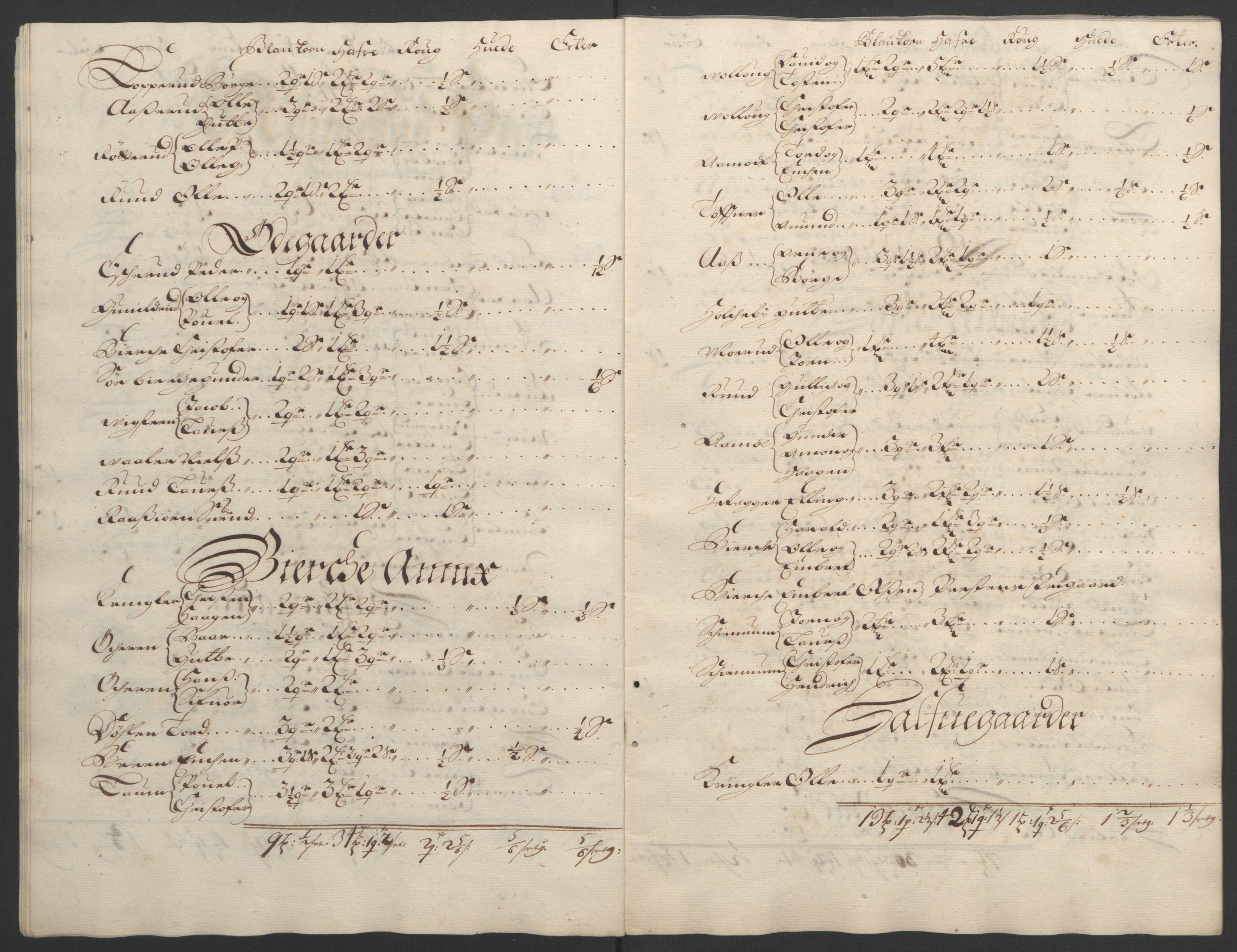 Rentekammeret inntil 1814, Reviderte regnskaper, Fogderegnskap, AV/RA-EA-4092/R12/L0705: Fogderegnskap Øvre Romerike, 1693, p. 45