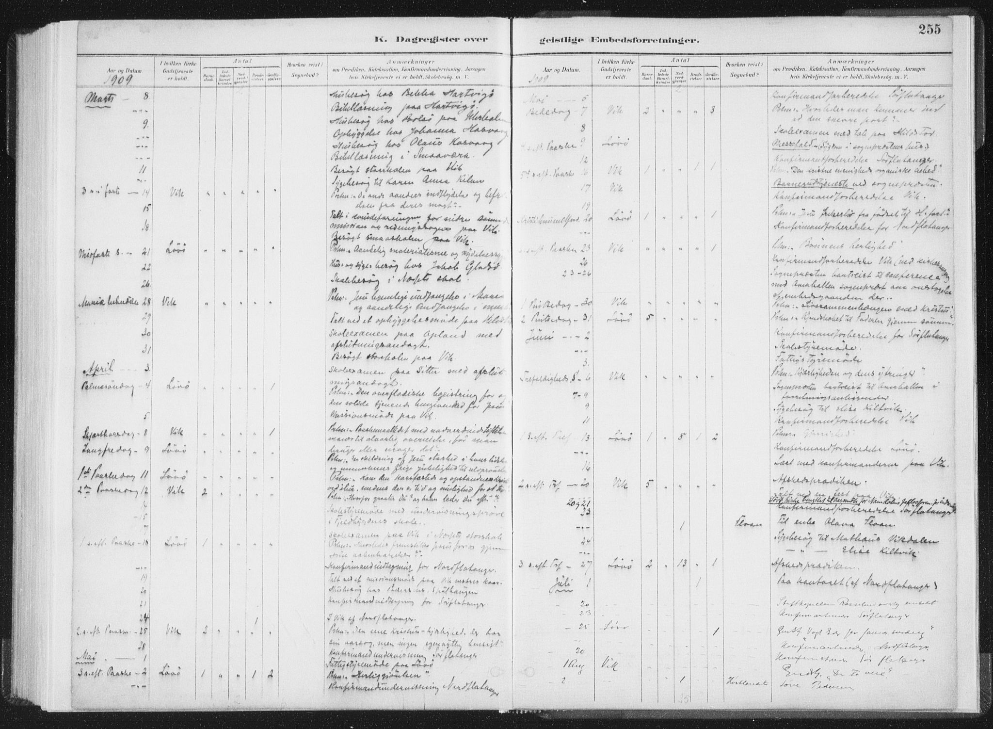 Ministerialprotokoller, klokkerbøker og fødselsregistre - Nord-Trøndelag, SAT/A-1458/771/L0597: Parish register (official) no. 771A04, 1885-1910, p. 255
