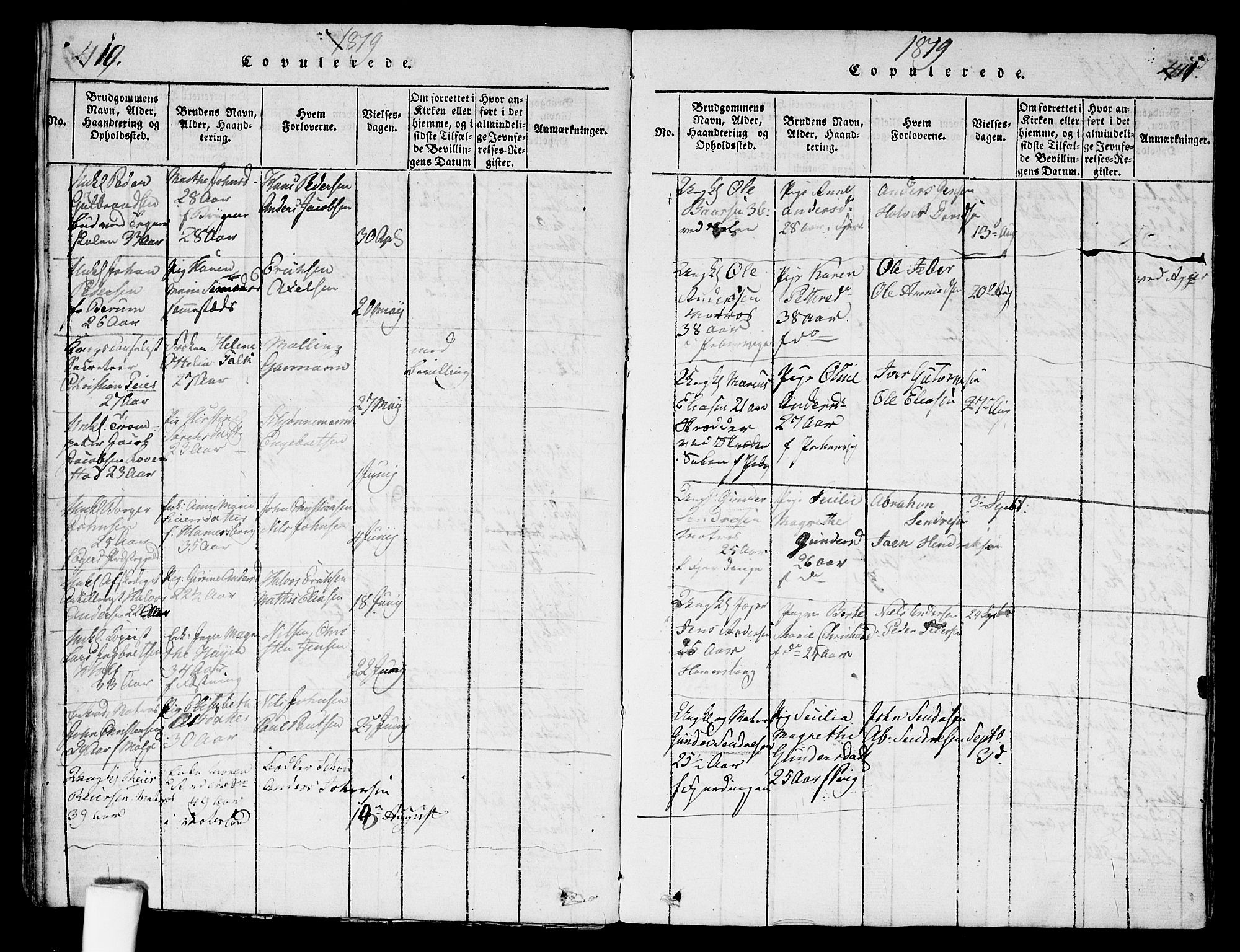 Garnisonsmenigheten Kirkebøker, SAO/A-10846/G/Ga/L0003: Parish register (copy) no. 3, 1815-1819, p. 410-411