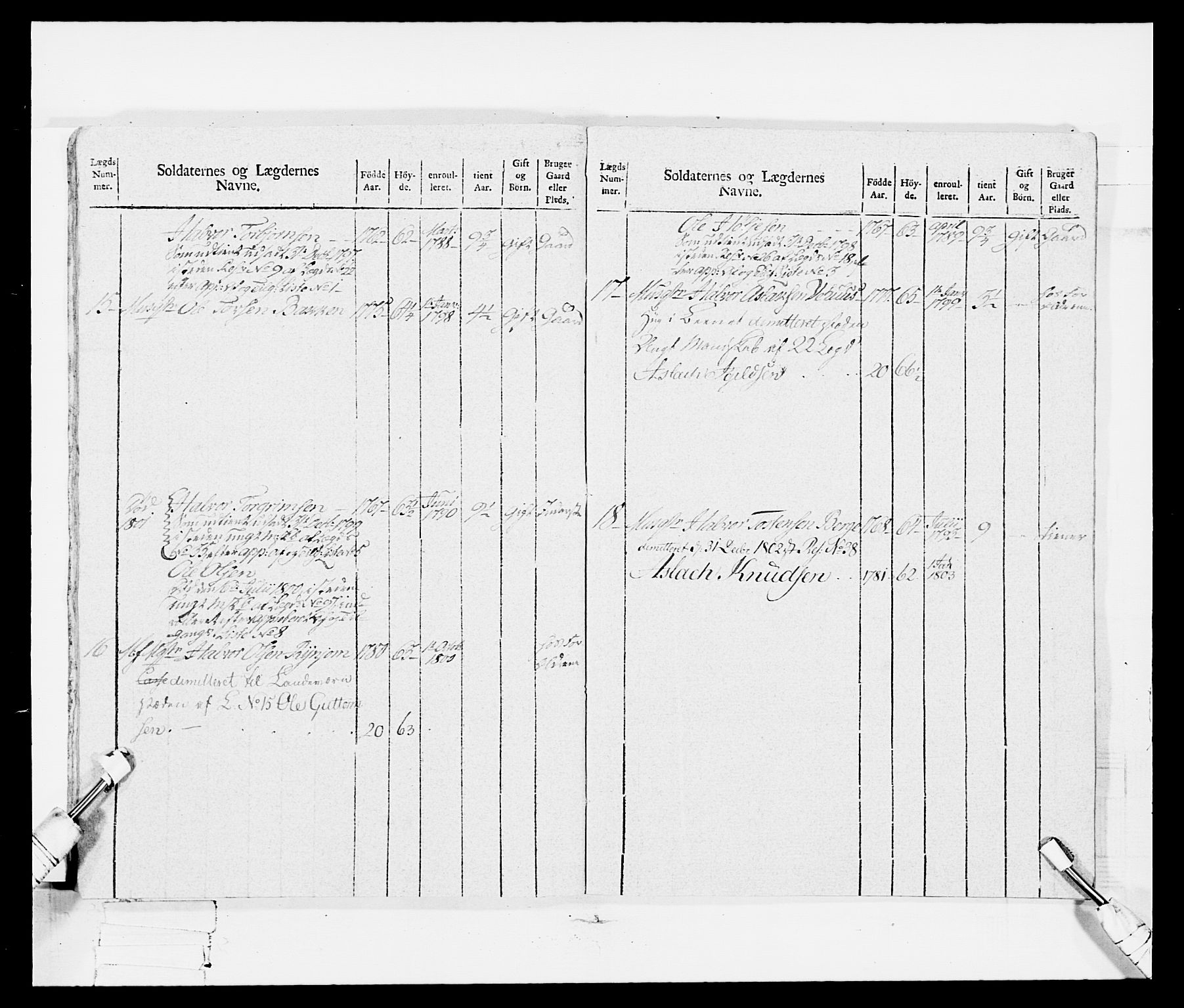 Generalitets- og kommissariatskollegiet, Det kongelige norske kommissariatskollegium, RA/EA-5420/E/Eh/L0114: Telemarkske nasjonale infanteriregiment, 1789-1802, p. 185