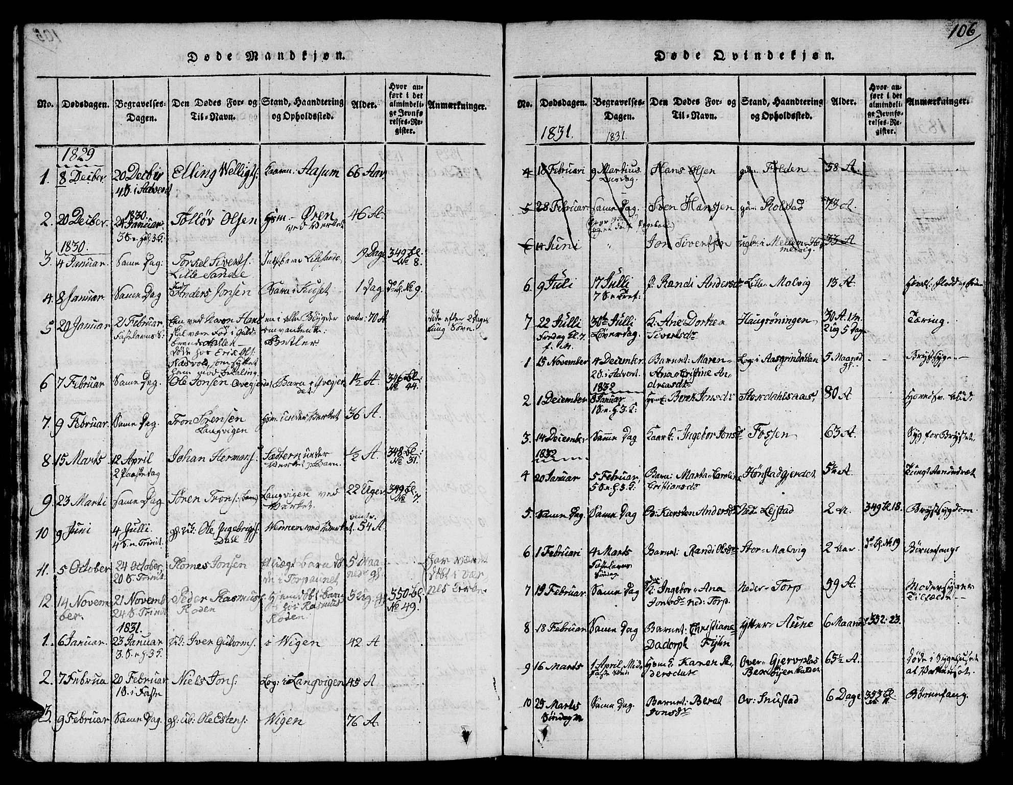 Ministerialprotokoller, klokkerbøker og fødselsregistre - Sør-Trøndelag, SAT/A-1456/616/L0420: Parish register (copy) no. 616C03, 1817-1835, p. 106