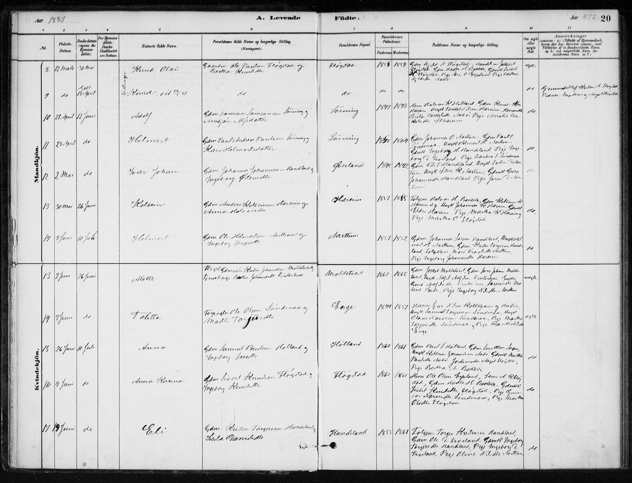Sand sokneprestkontor, AV/SAST-A-101848/01/III/L0006: Parish register (official) no. A 6, 1880-1898, p. 20