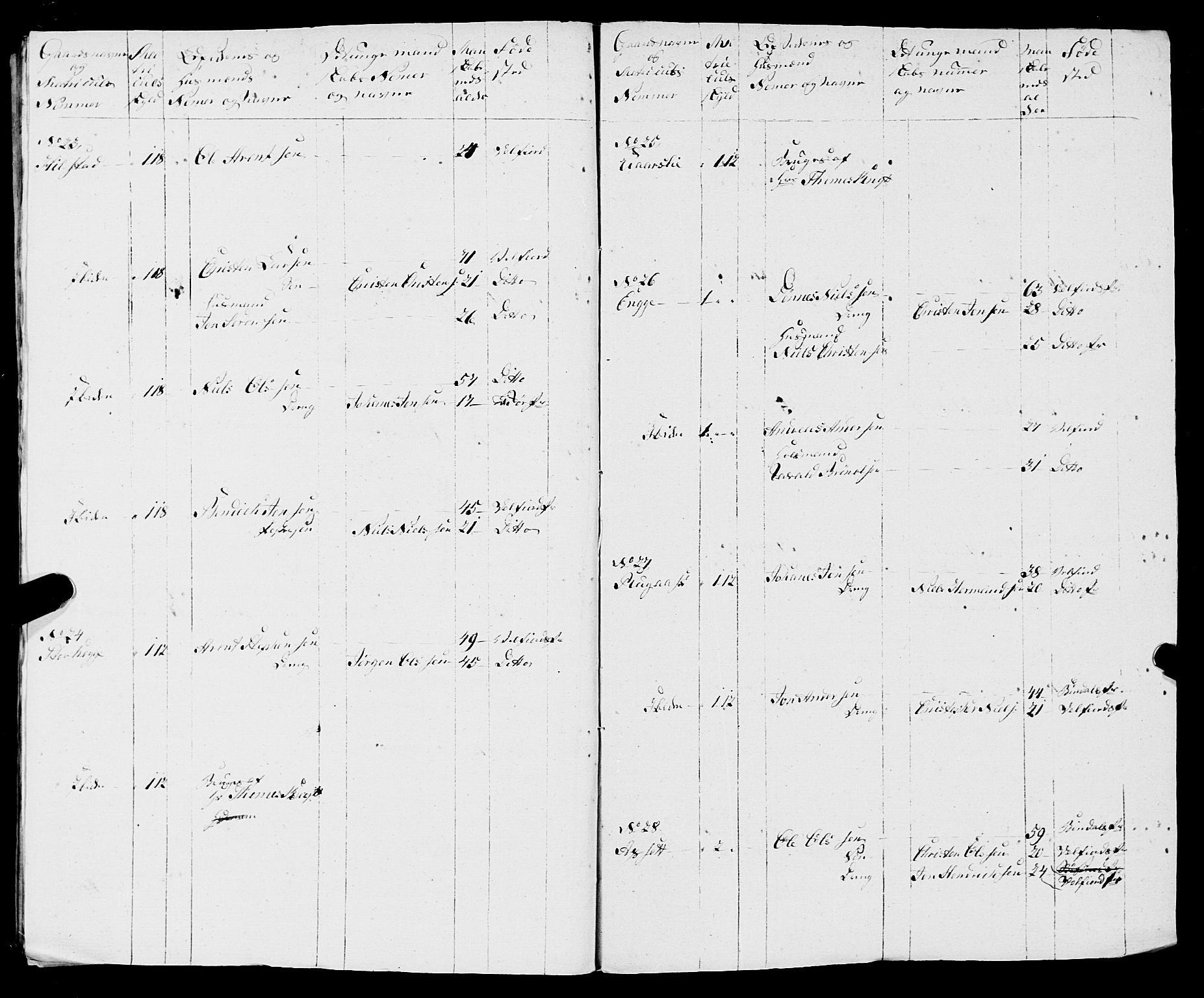 Fylkesmannen i Nordland, AV/SAT-A-0499/1.1/R/Ra/L0007: --, 1809-1835, p. 29