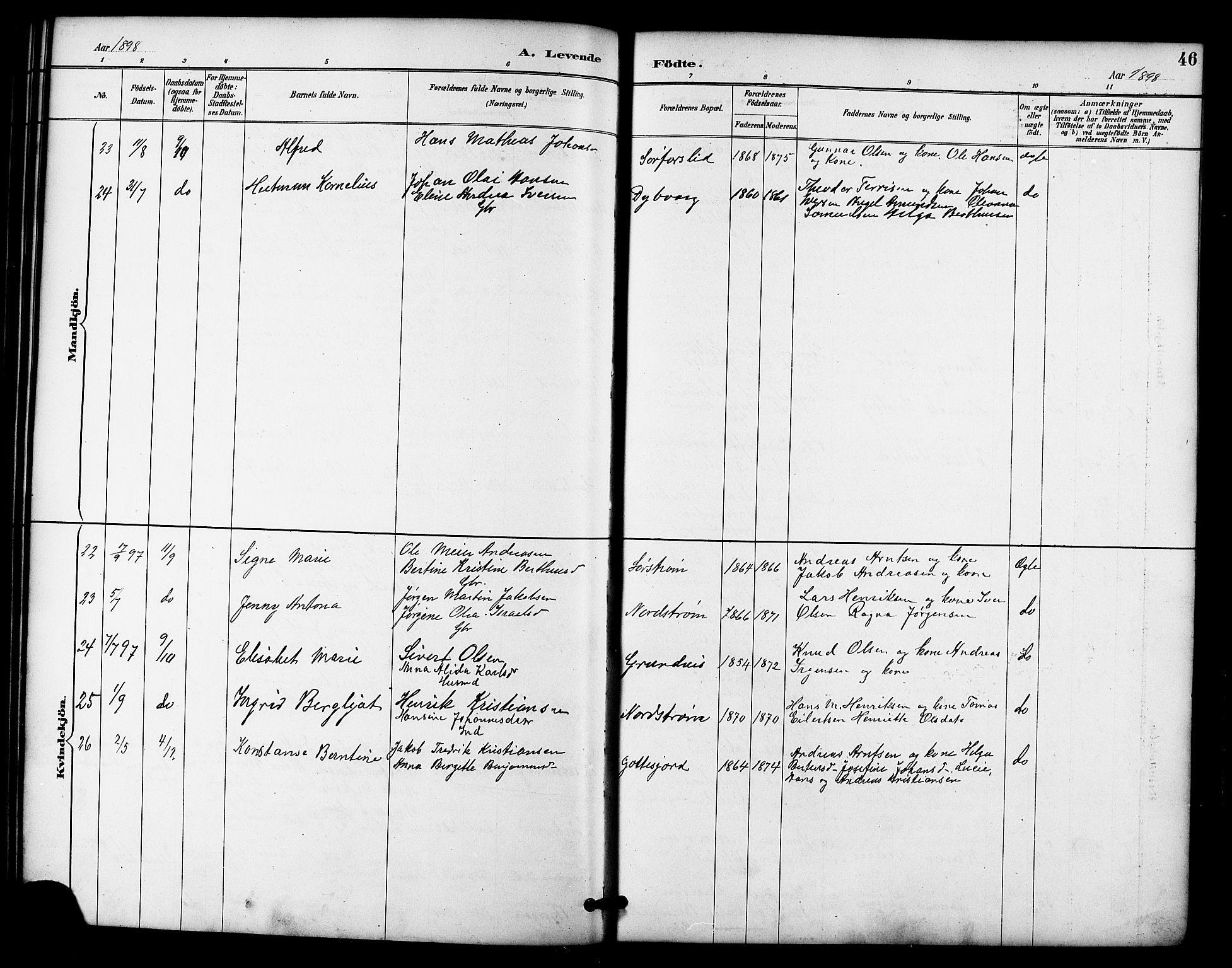 Tranøy sokneprestkontor, SATØ/S-1313/I/Ia/Iab/L0022klokker: Parish register (copy) no. 22, 1887-1912, p. 46