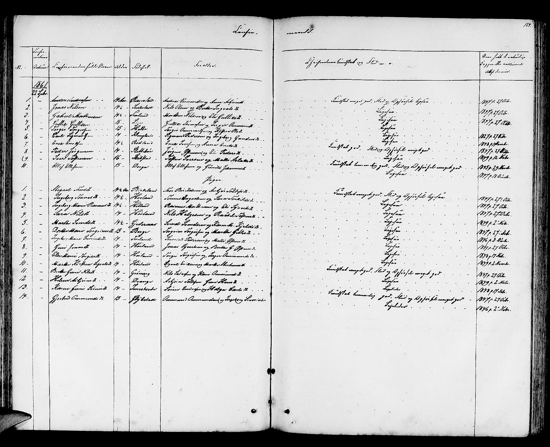 Helleland sokneprestkontor, AV/SAST-A-101810: Parish register (copy) no. B 2, 1848-1886, p. 124