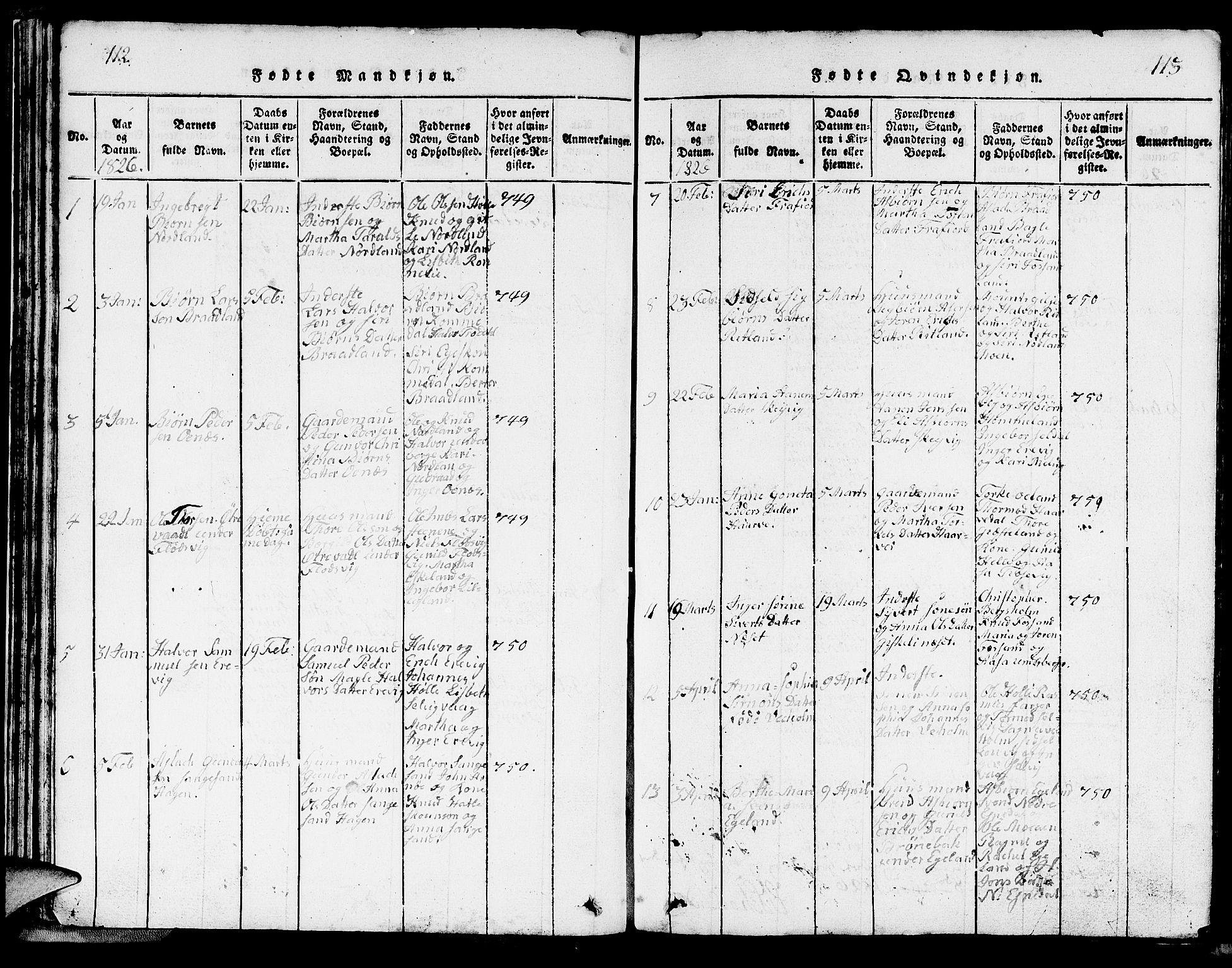 Strand sokneprestkontor, AV/SAST-A-101828/H/Ha/Hab/L0002: Parish register (copy) no. B 2, 1816-1854, p. 112-113