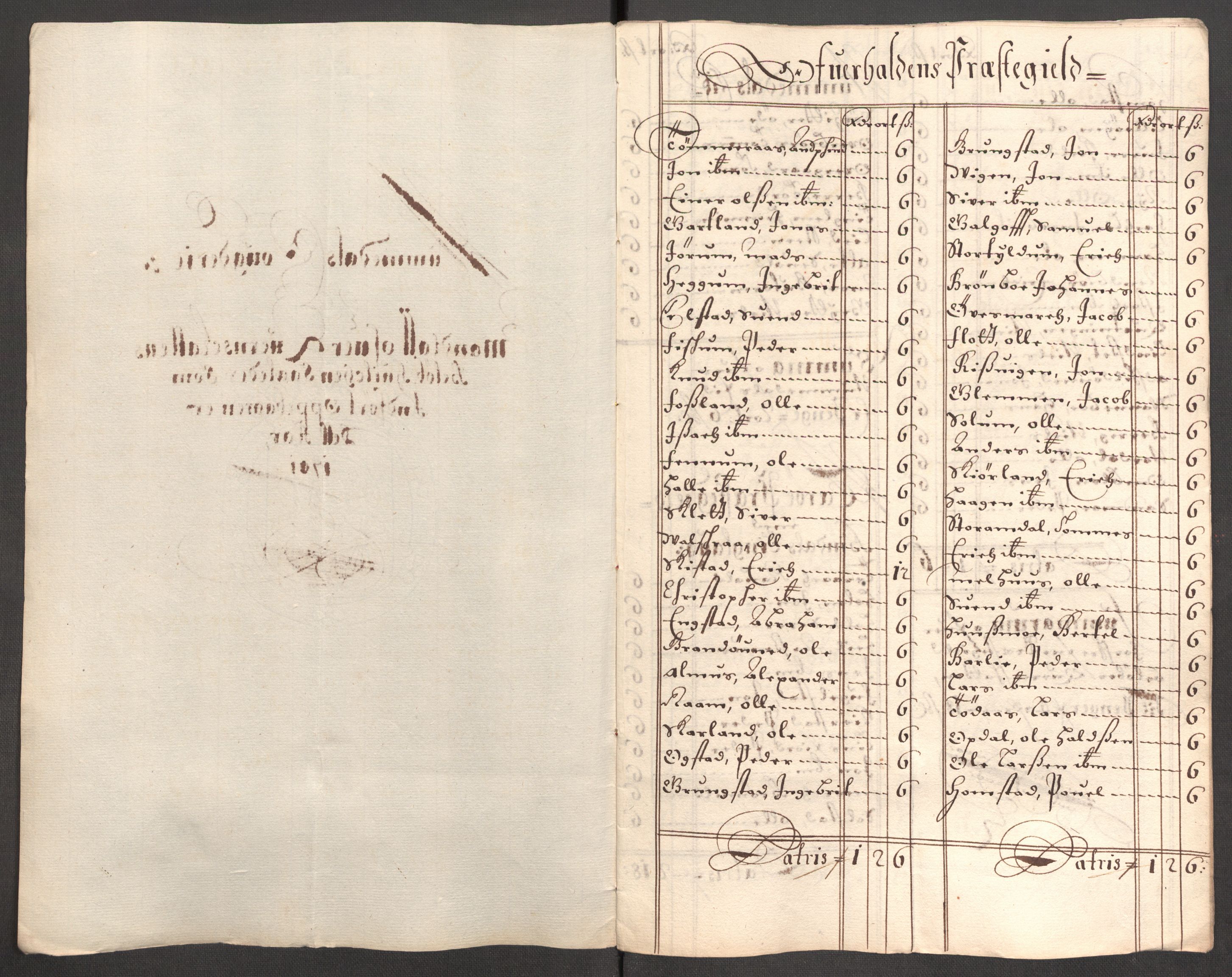 Rentekammeret inntil 1814, Reviderte regnskaper, Fogderegnskap, RA/EA-4092/R64/L4427: Fogderegnskap Namdal, 1701-1702, p. 91