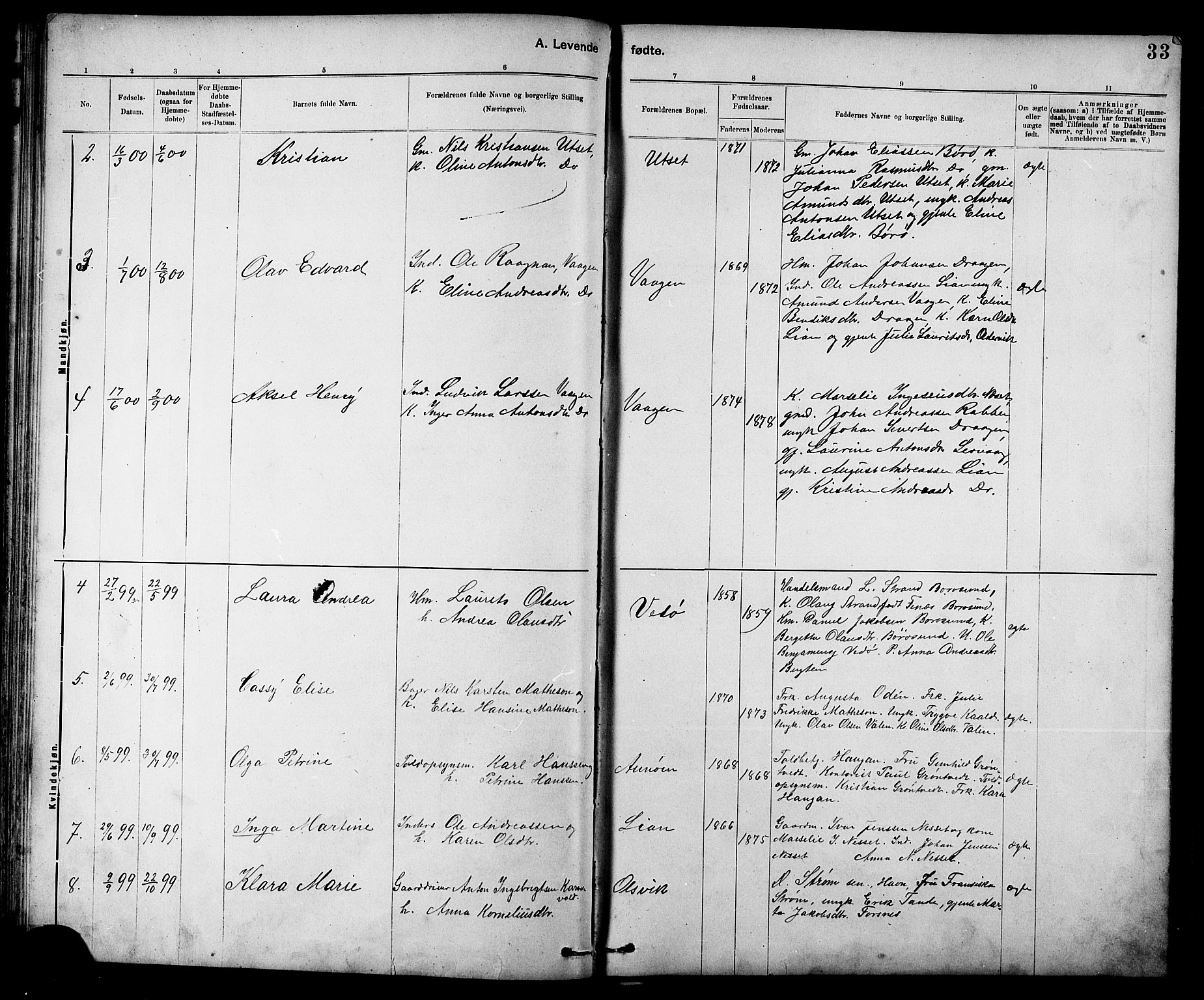 Ministerialprotokoller, klokkerbøker og fødselsregistre - Sør-Trøndelag, SAT/A-1456/639/L0573: Parish register (copy) no. 639C01, 1890-1905, p. 33