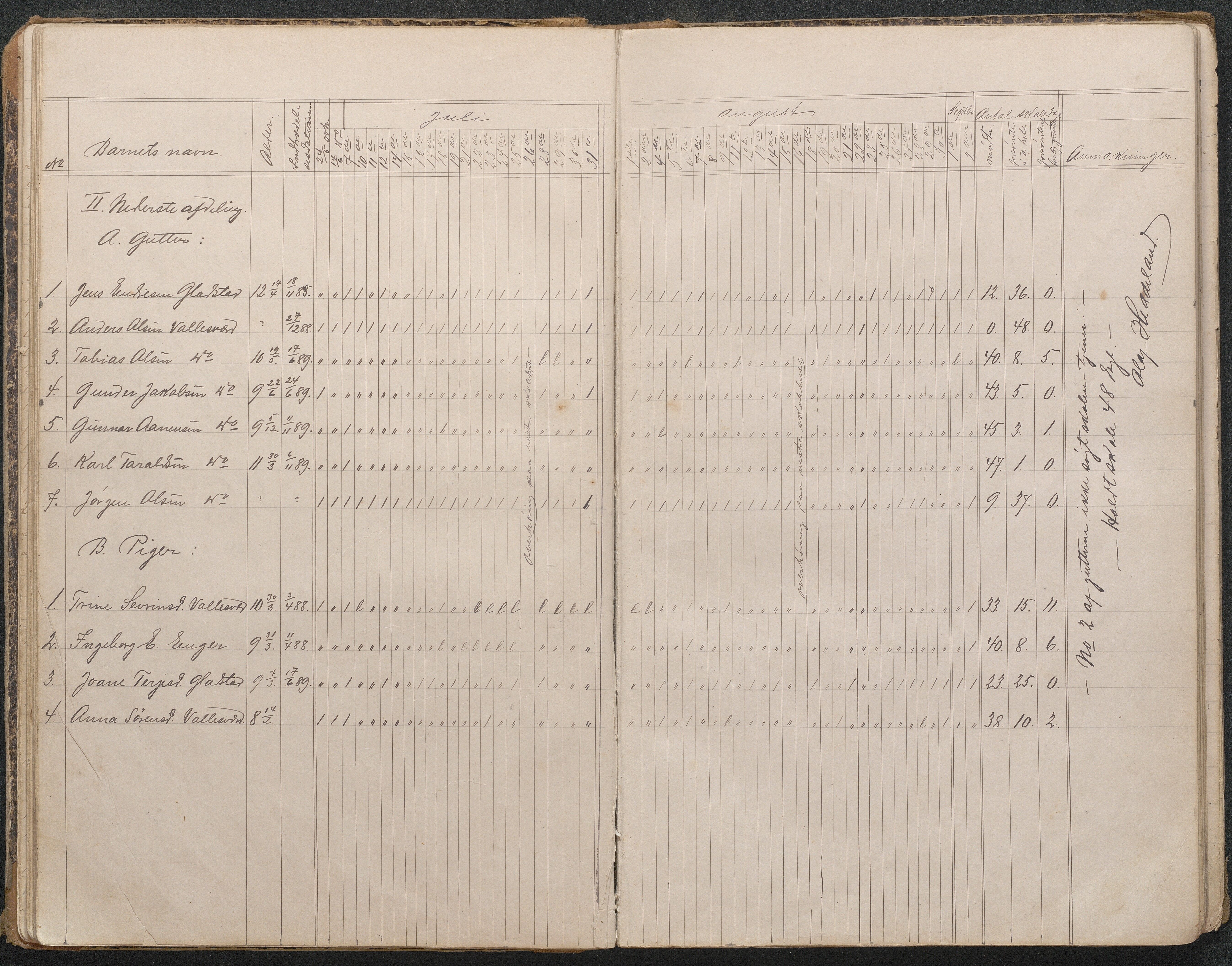 Høvåg kommune, AAKS/KA0927-PK/1/05/L0401: Eksamensprotokoll for Østre og Vestre Vallesverd skolekrets, 1885-1900