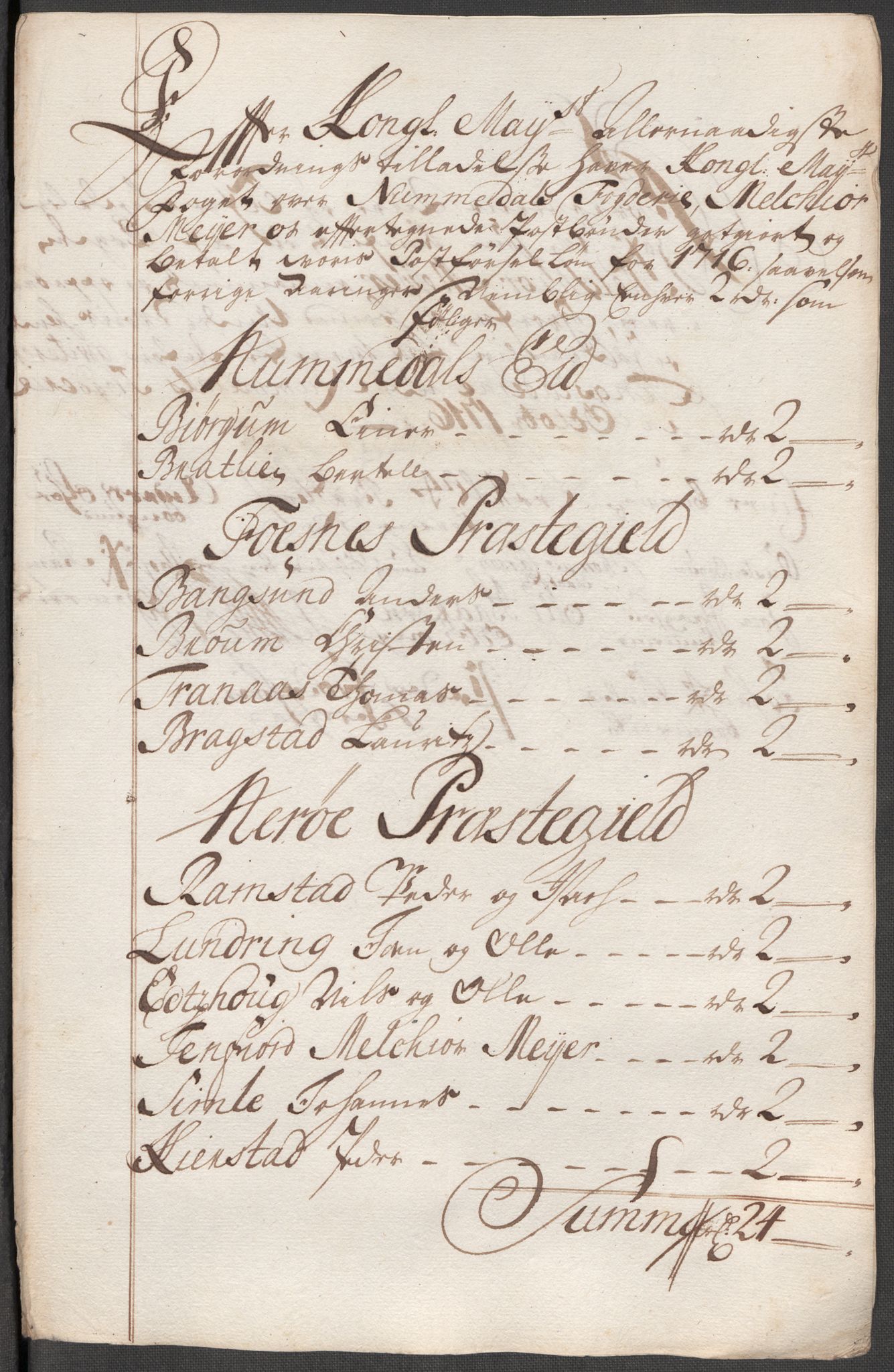 Rentekammeret inntil 1814, Reviderte regnskaper, Fogderegnskap, AV/RA-EA-4092/R64/L4437: Fogderegnskap Namdal, 1716, p. 201