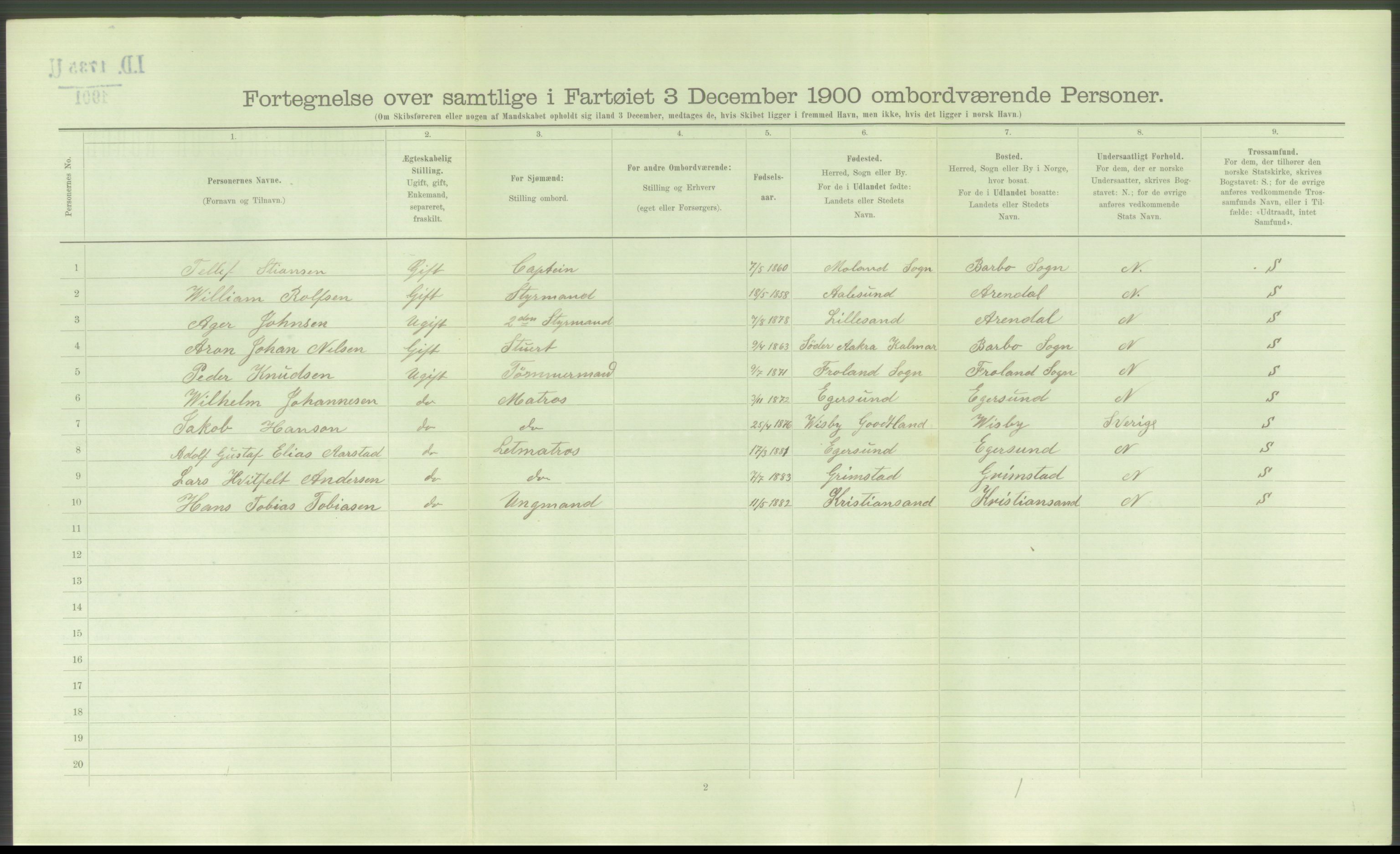 RA, 1900 Census - ship lists from ships in Norwegian harbours, harbours abroad and at sea, 1900, p. 5512
