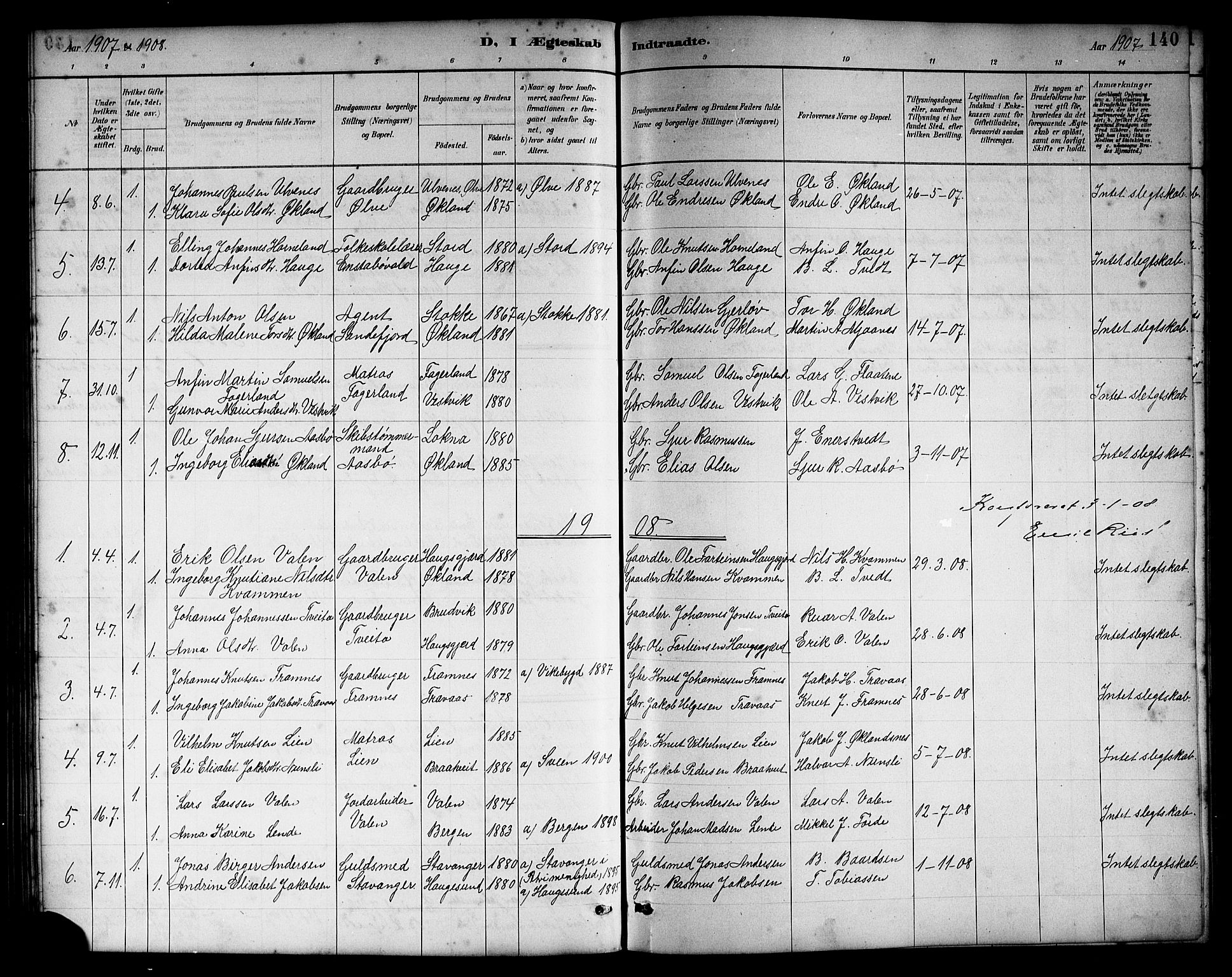 Sveio Sokneprestembete, SAB/A-78501/H/Hab: Parish register (copy) no. B 2, 1887-1911, p. 140