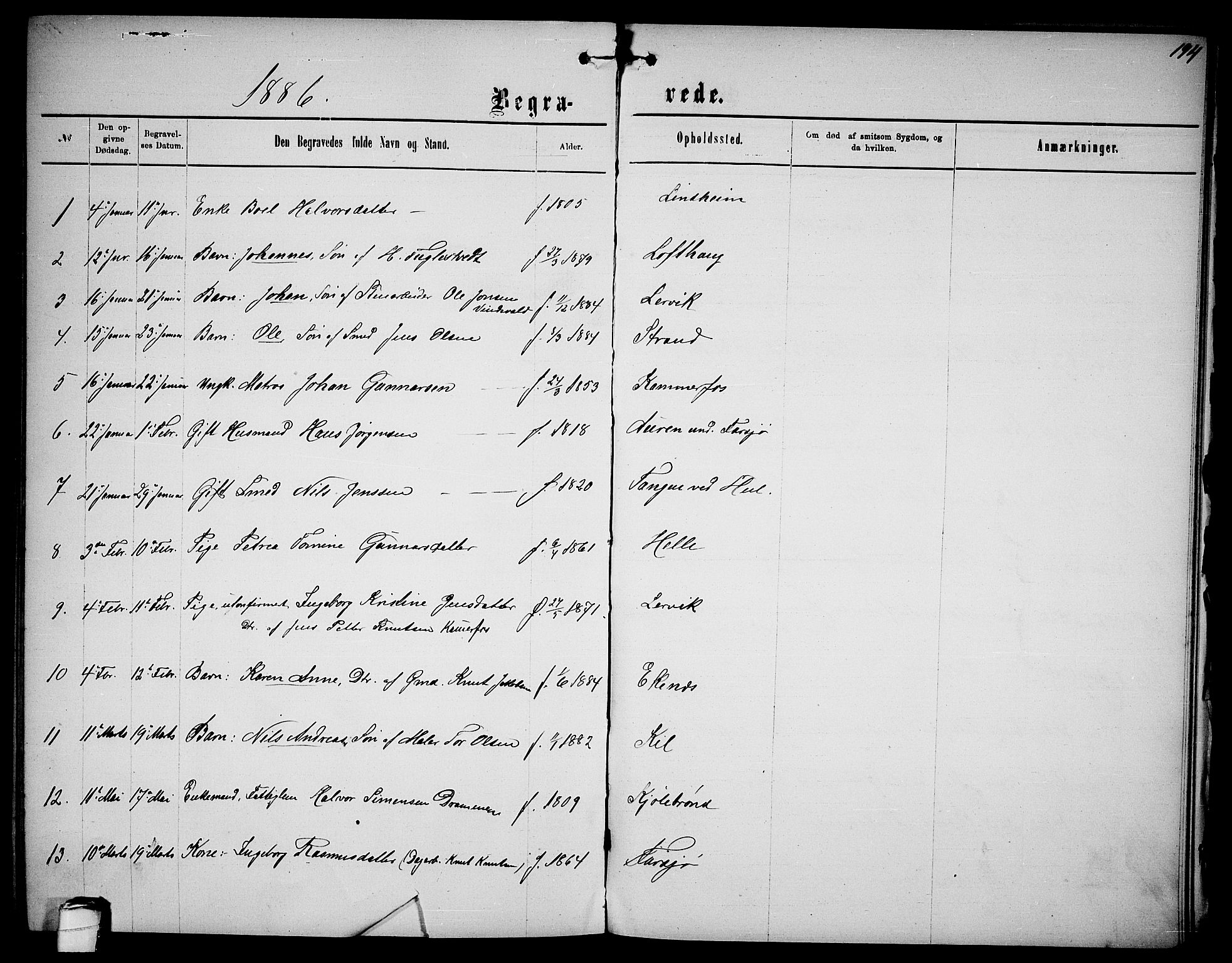 Sannidal kirkebøker, AV/SAKO-A-296/G/Ga/L0002: Parish register (copy) no. 2, 1875-1886, p. 194